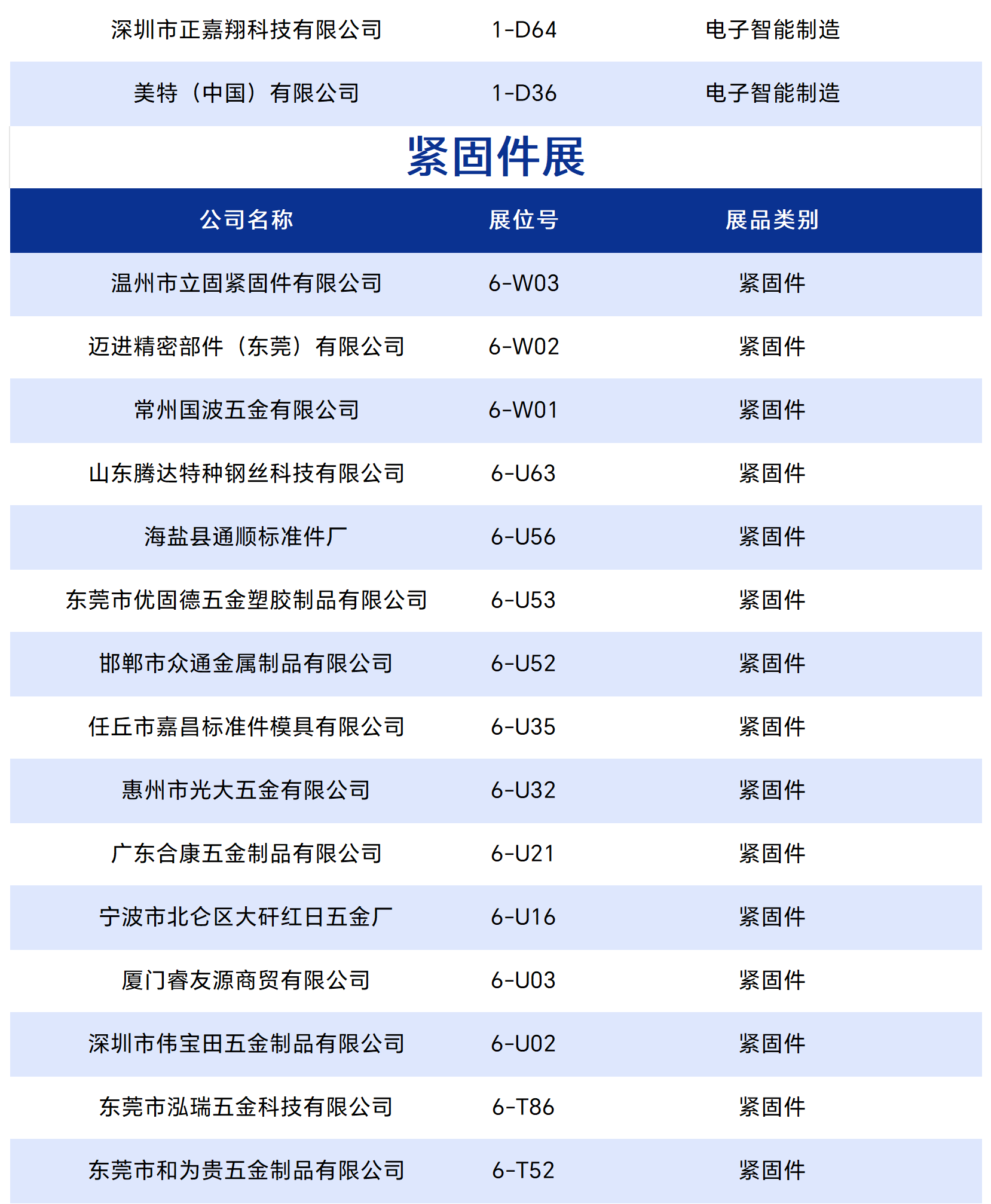工作簿1_Sheet5_split_8.png