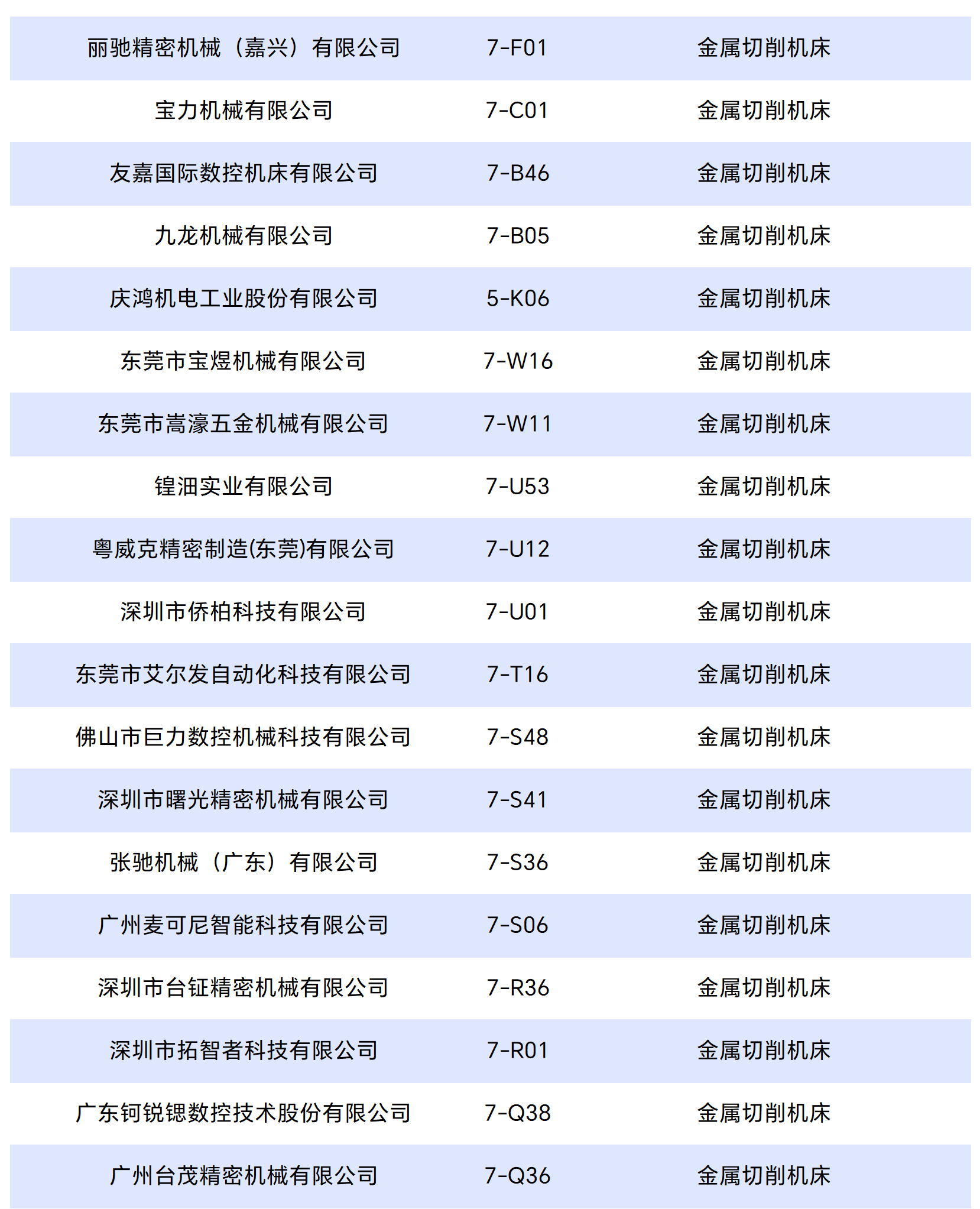 工作簿1_Sheet1_split_2.png