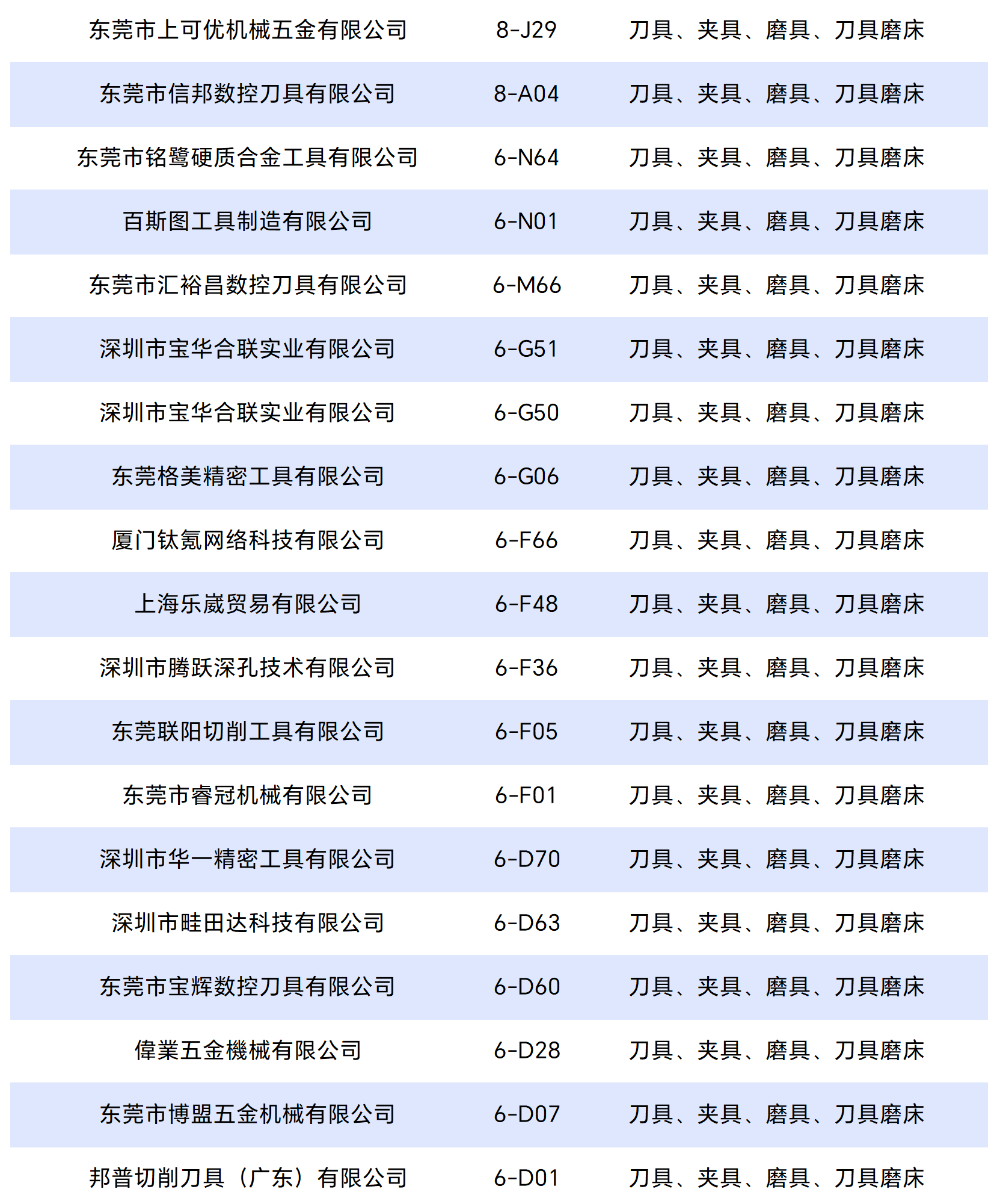 工作簿1_Sheet2_split_2.png