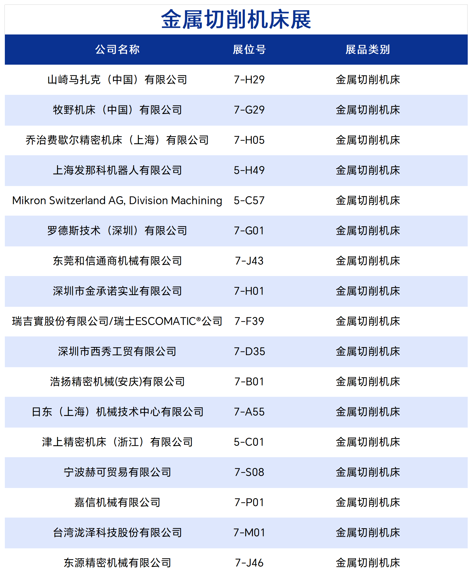 工作簿1_Sheet1_split_1.png