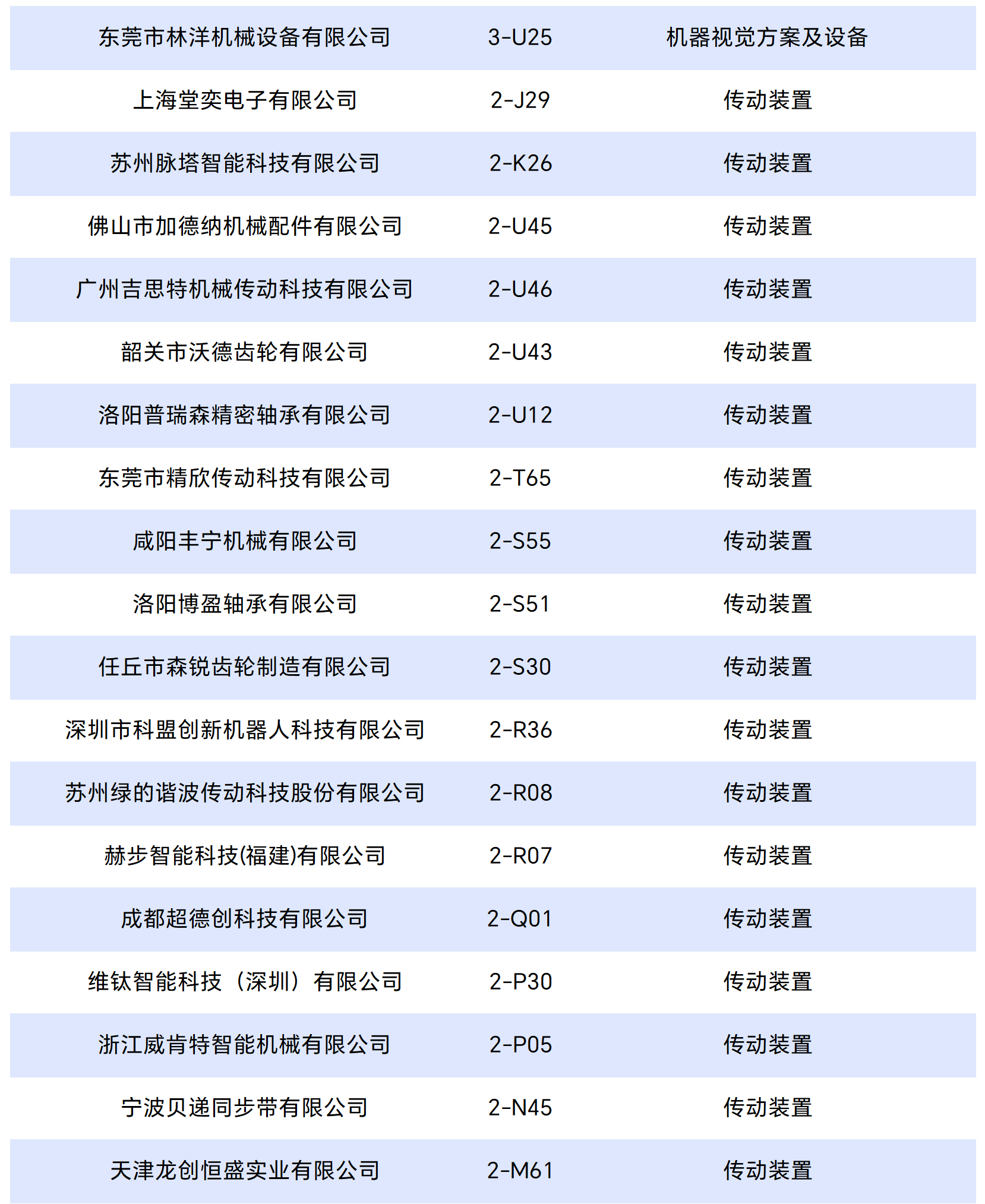 工作簿1_Sheet3_split_16.png