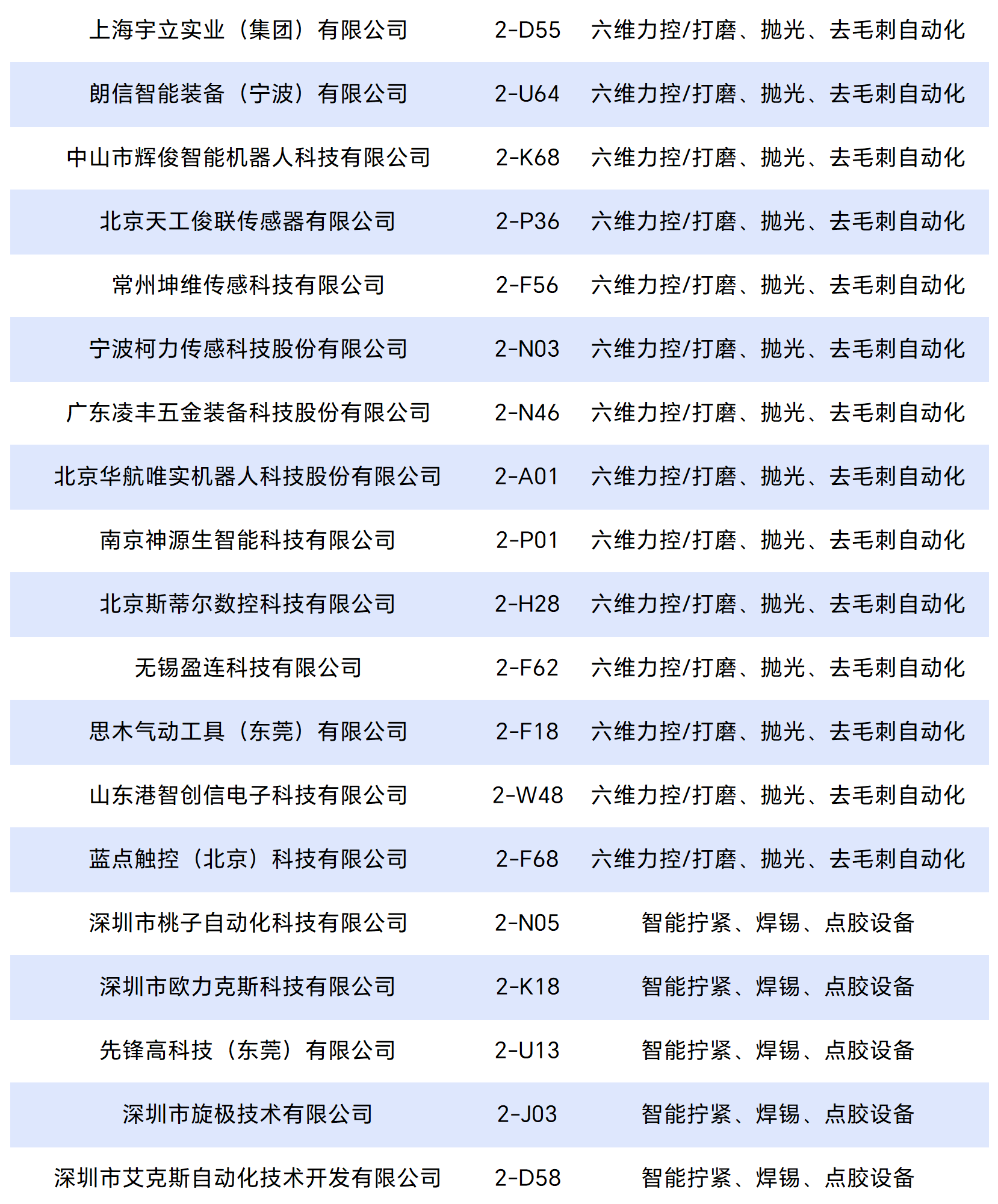 工作簿1_Sheet3_split_13.png