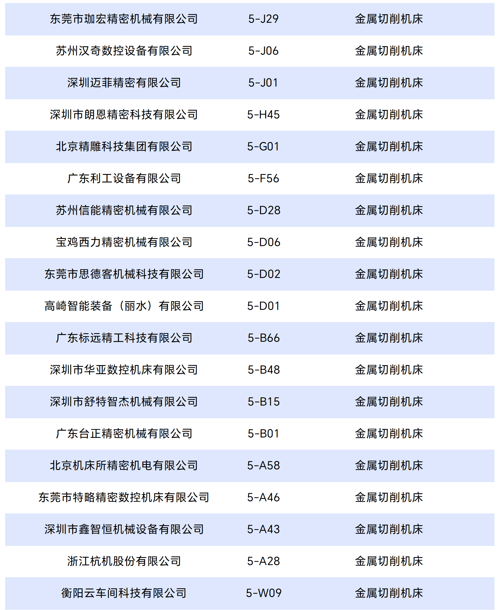 工作簿1_Sheet1_split_6.png