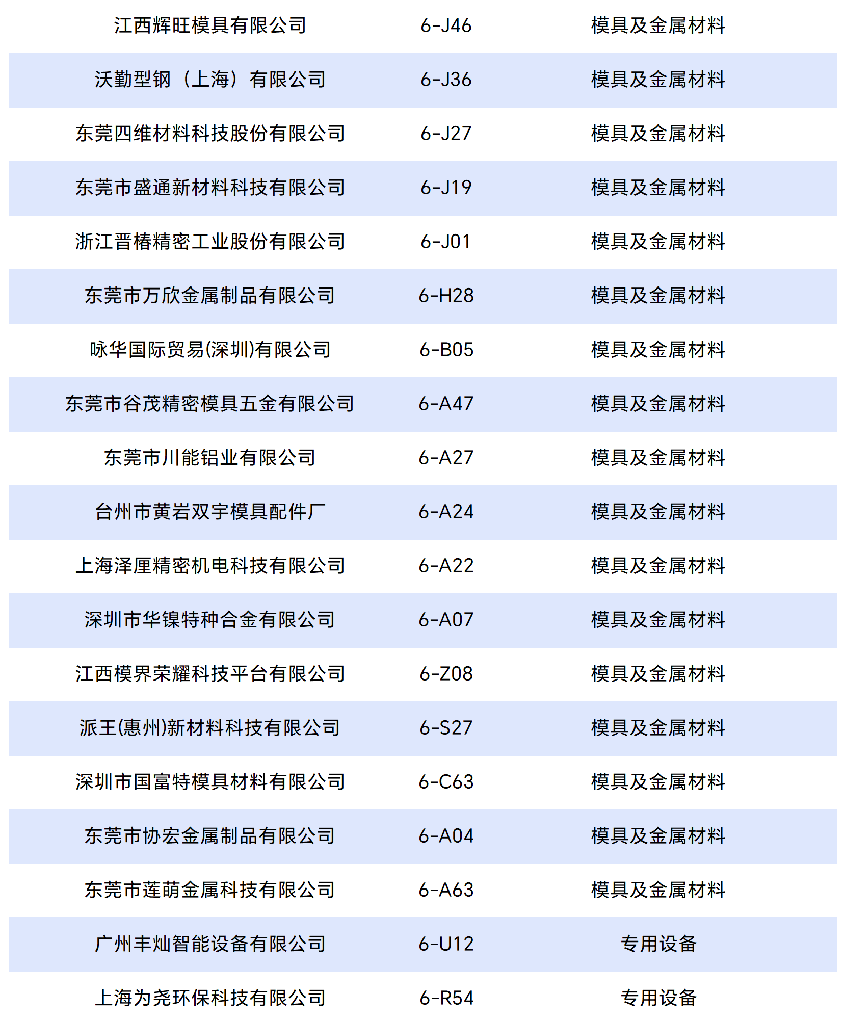 工作簿1_Sheet2_split_14.png
