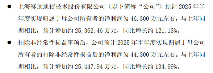 净利最高暴涨154%！多家模组大厂发布预告
