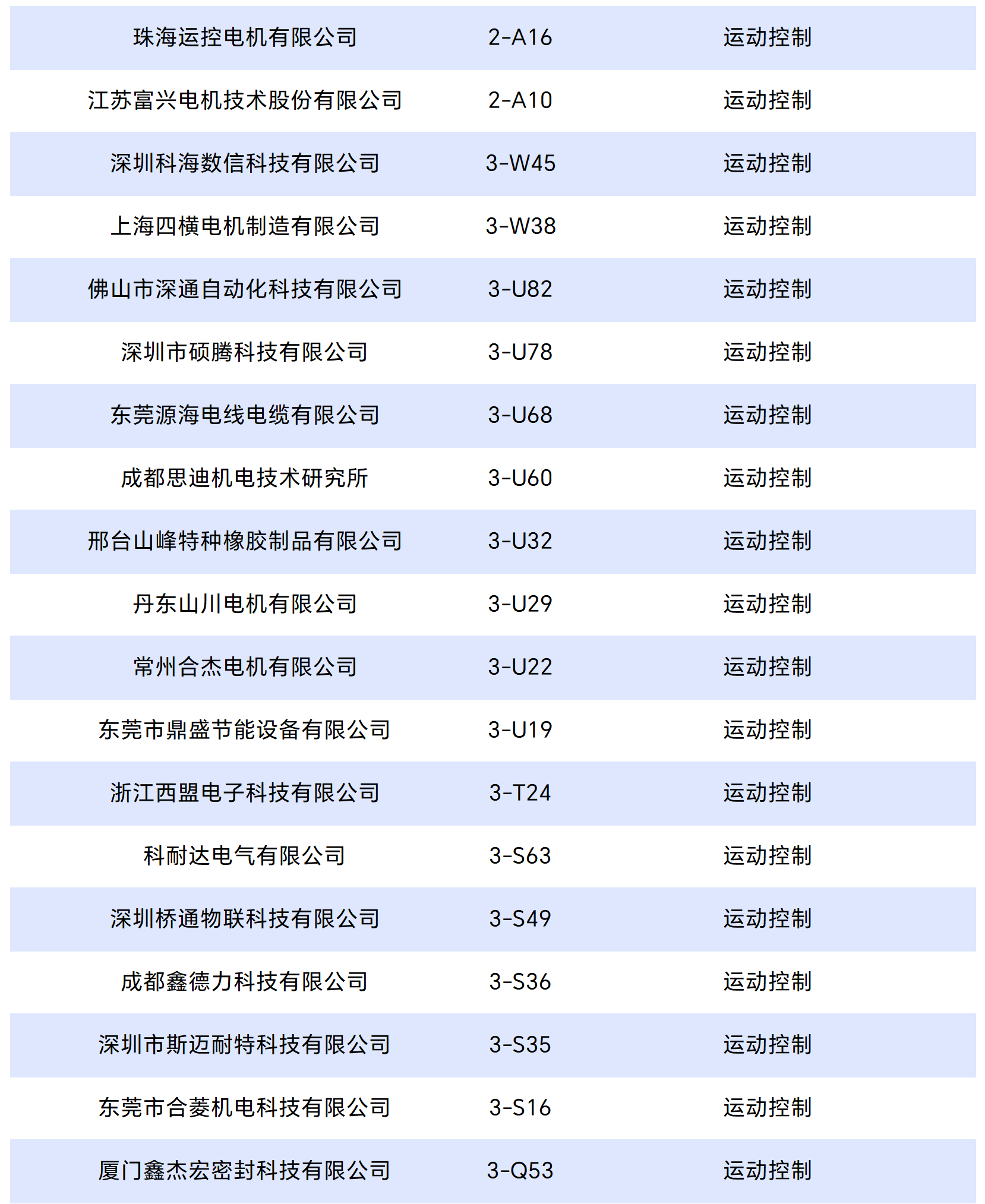 工作簿1_Sheet4_split_5.png