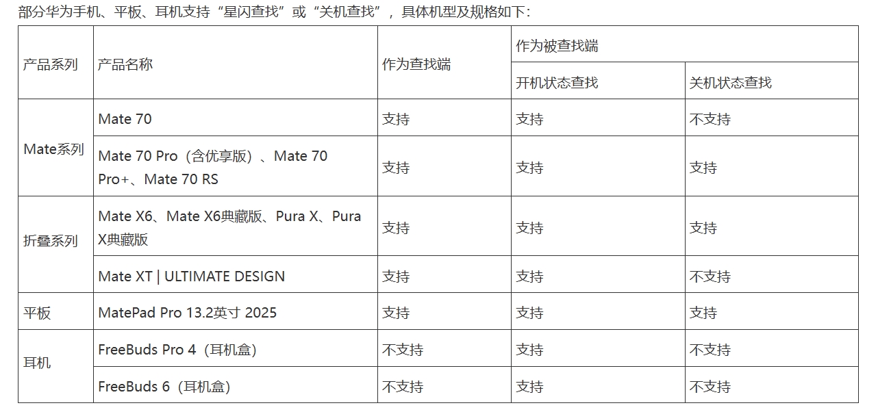 微信截图_20250403143902.png 微信截图_20250403143902.png