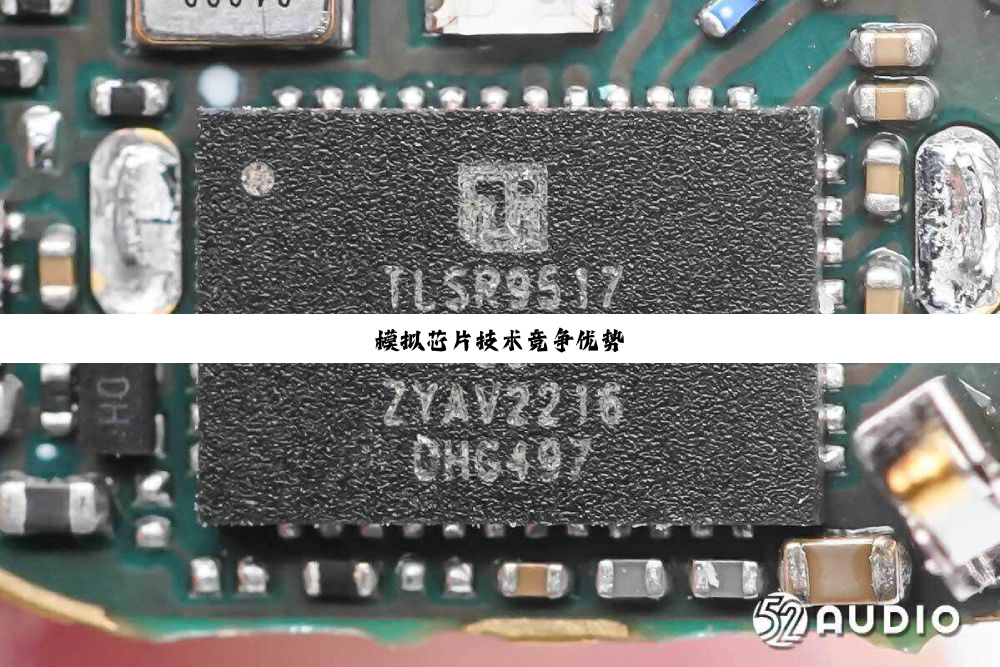 今日科普|模拟芯片技术竞争优势