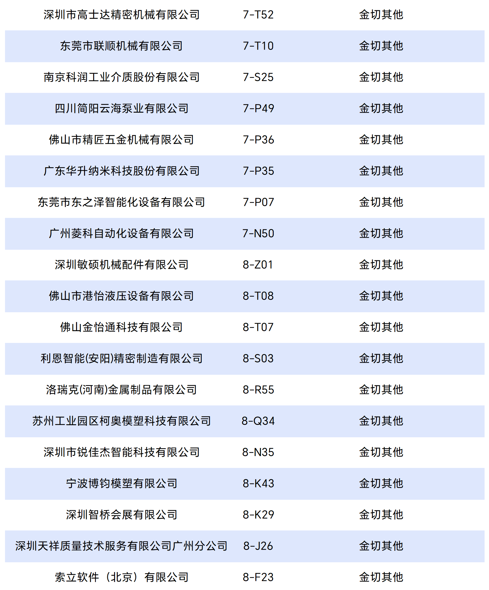 工作簿1_Sheet2_split_6.png