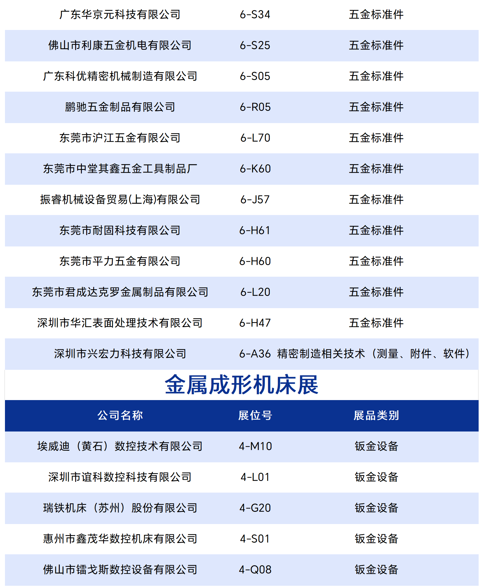 工作簿1_Sheet2_split_16.png