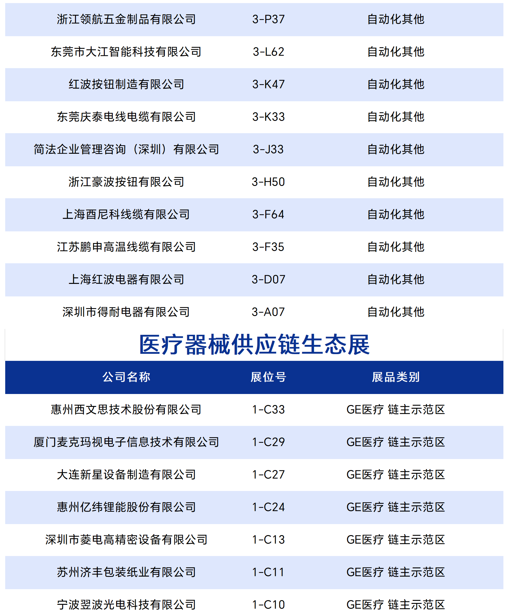 工作簿1_Sheet4_split_15.png