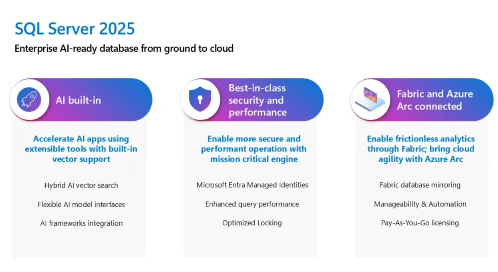 微软正式发布 SQL Server 2025 公开预览版：原生支持向量搜索、改进安全性