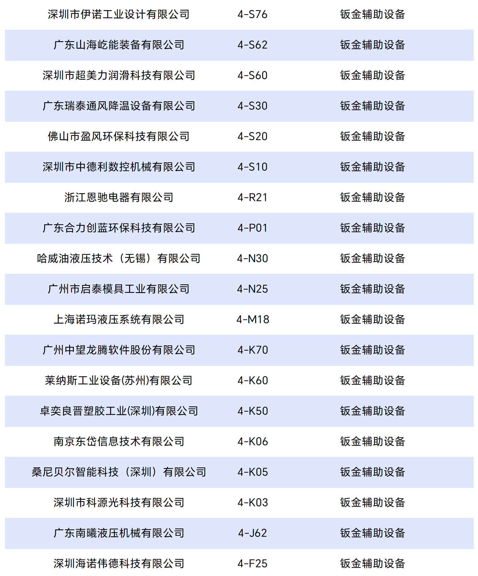 工(gōng)作(zuò)簿(bù)1_Sheet3_split_6.png