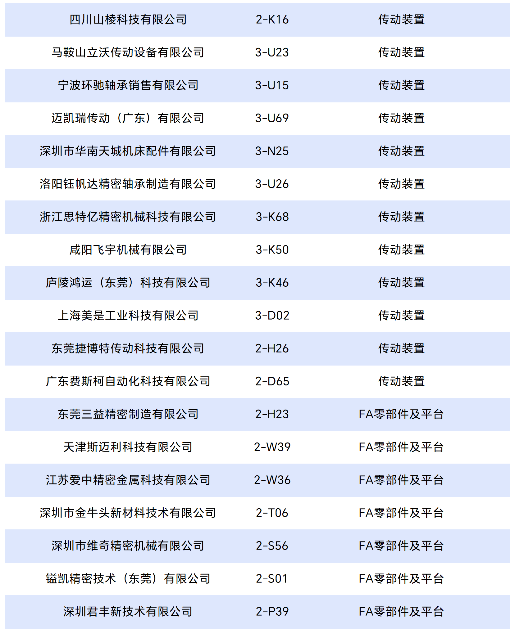 工作簿1_Sheet4_split_3.png