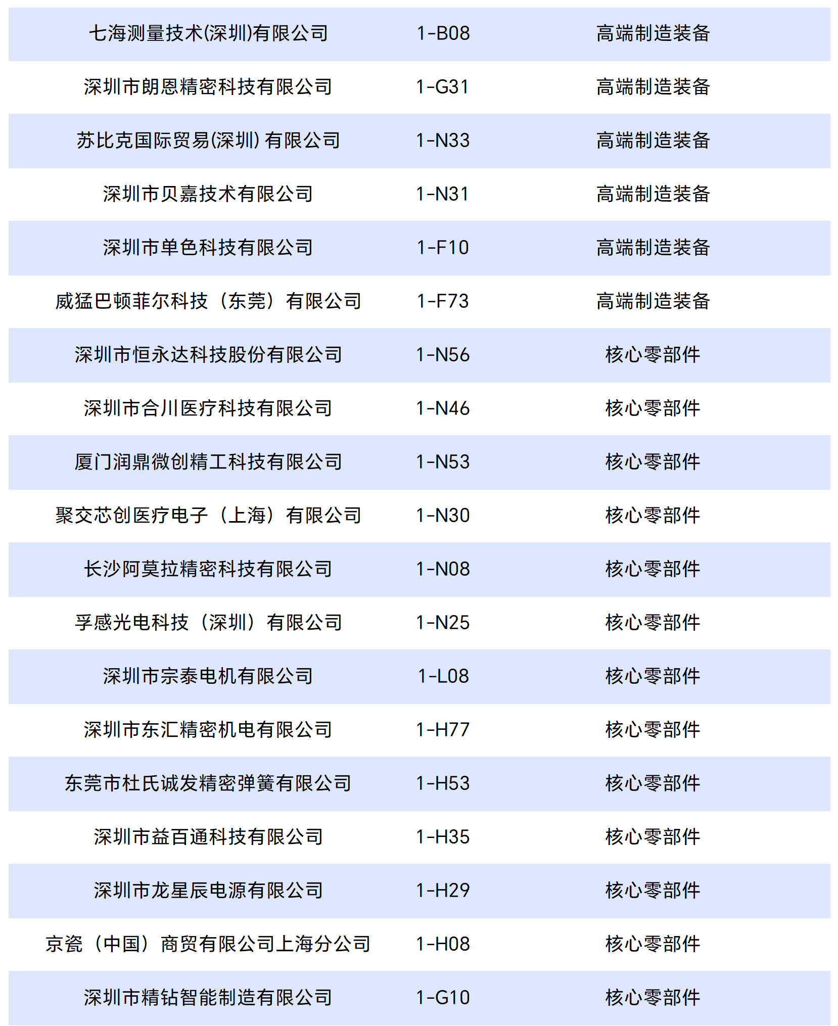 工作簿1_Sheet5_split_1.png