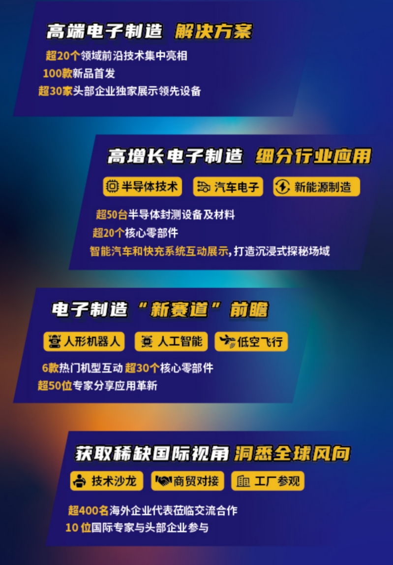NEPCON China 2025上海世博展览馆4月22-24日邀您共探人形机器人、AI、汽车电子、低空飞行、半导体、新能源各大亮点展区