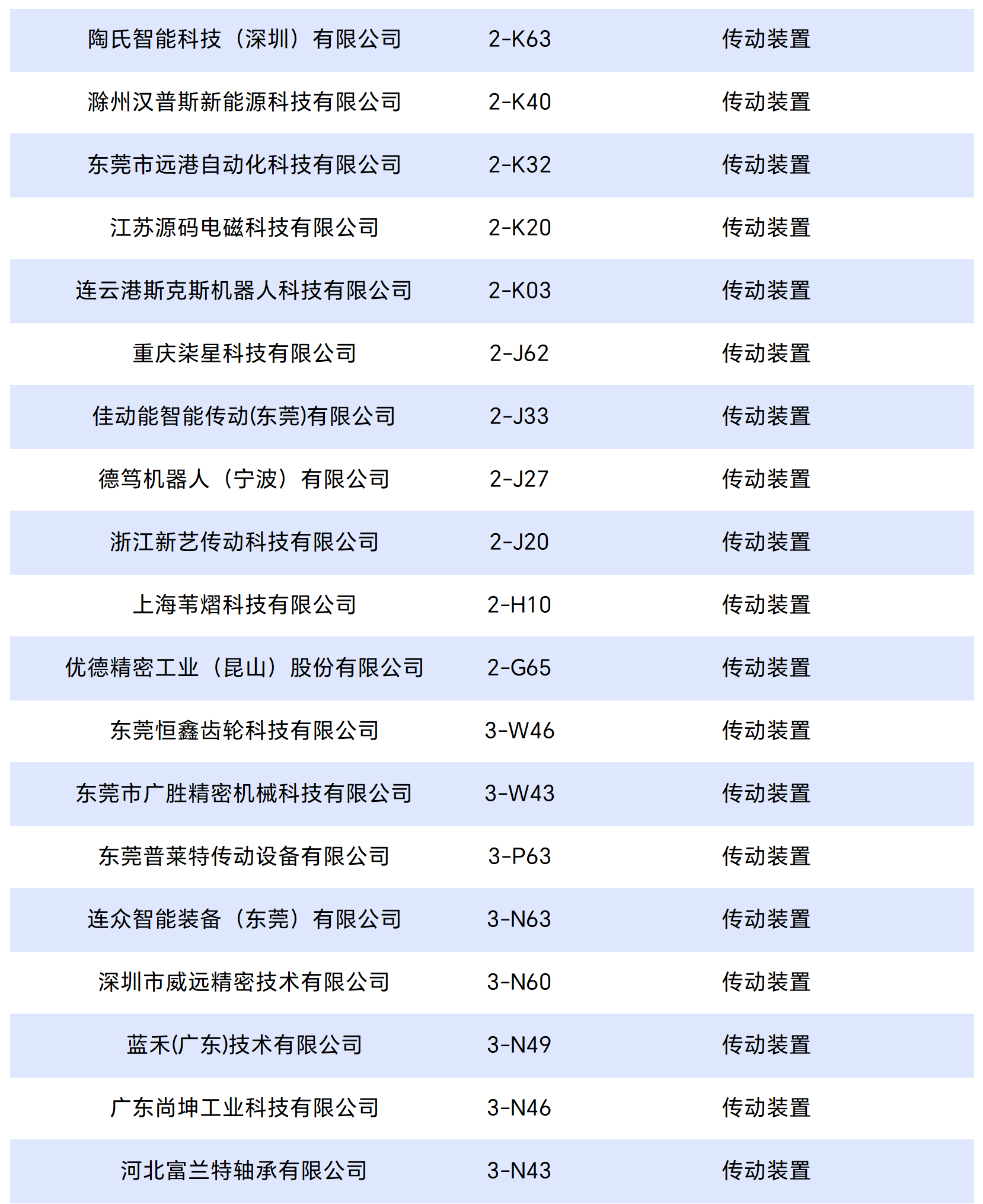 工作簿1_Sheet4_split_1.png