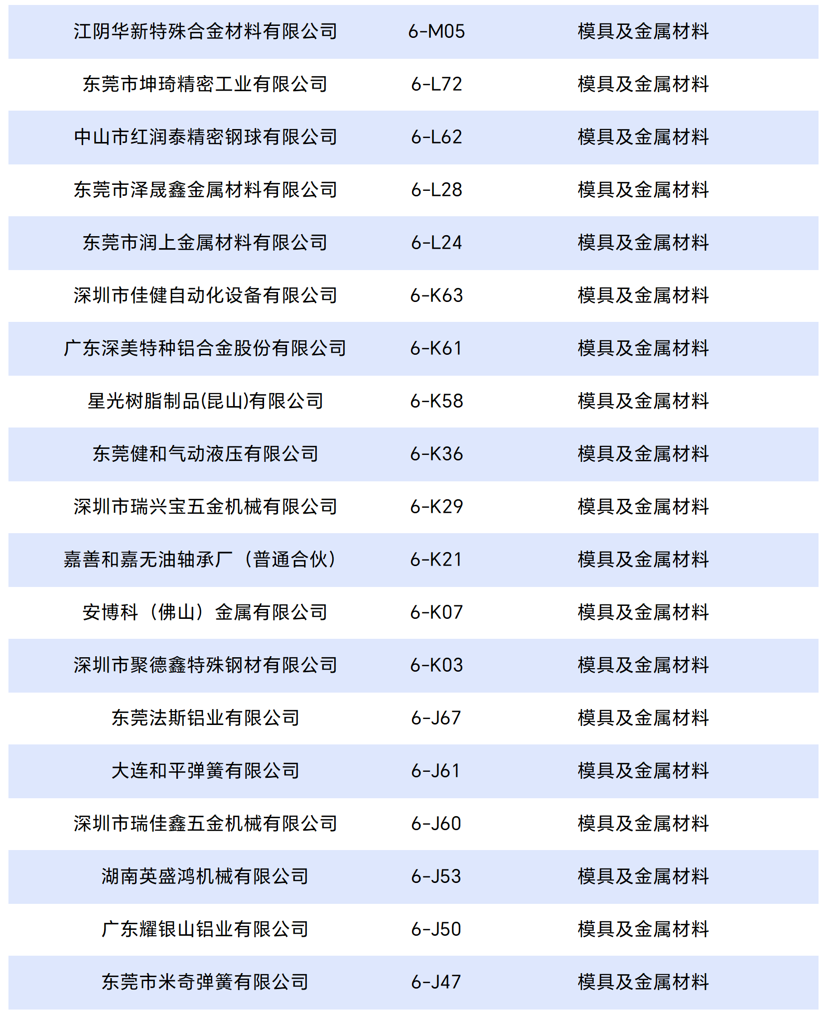 工(gōng)作(zuò)簿(bù)1_Sheet2_split_13.png