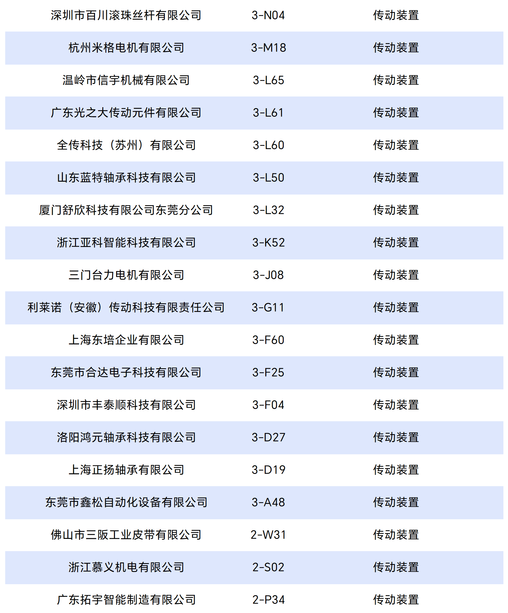 工(gōng)作簿1_Sheet4_split_2.png