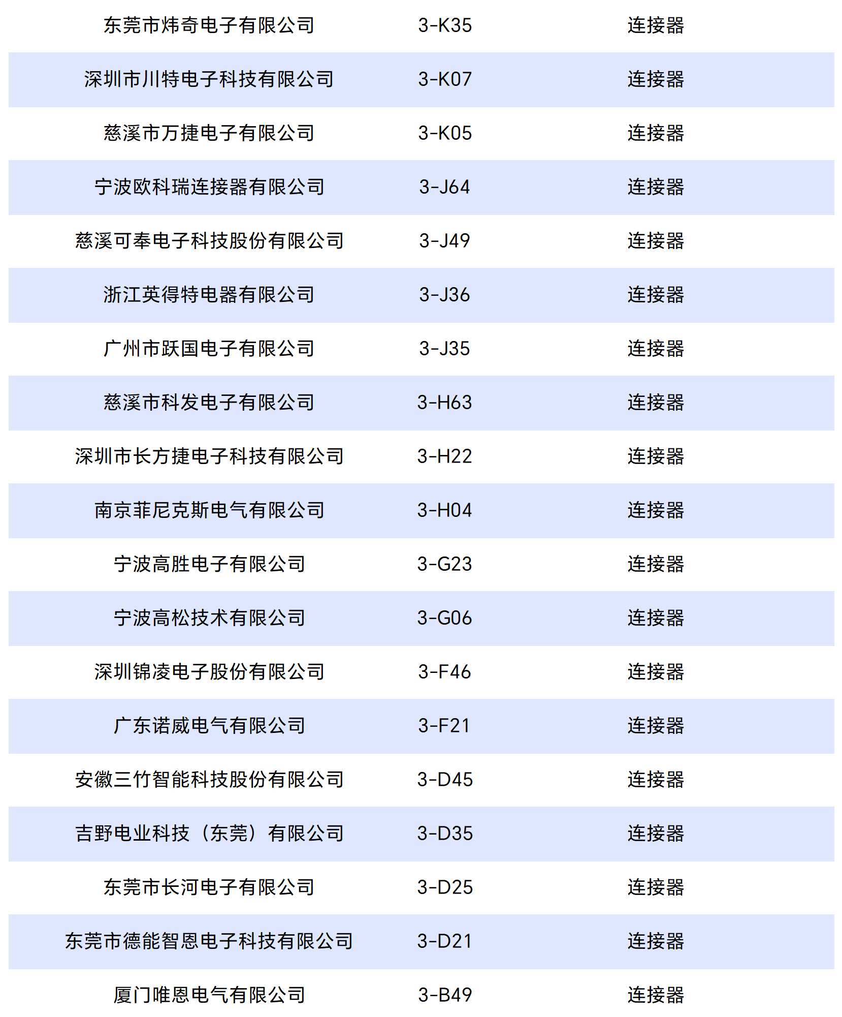 工作簿1_Sheet4_split_12.png