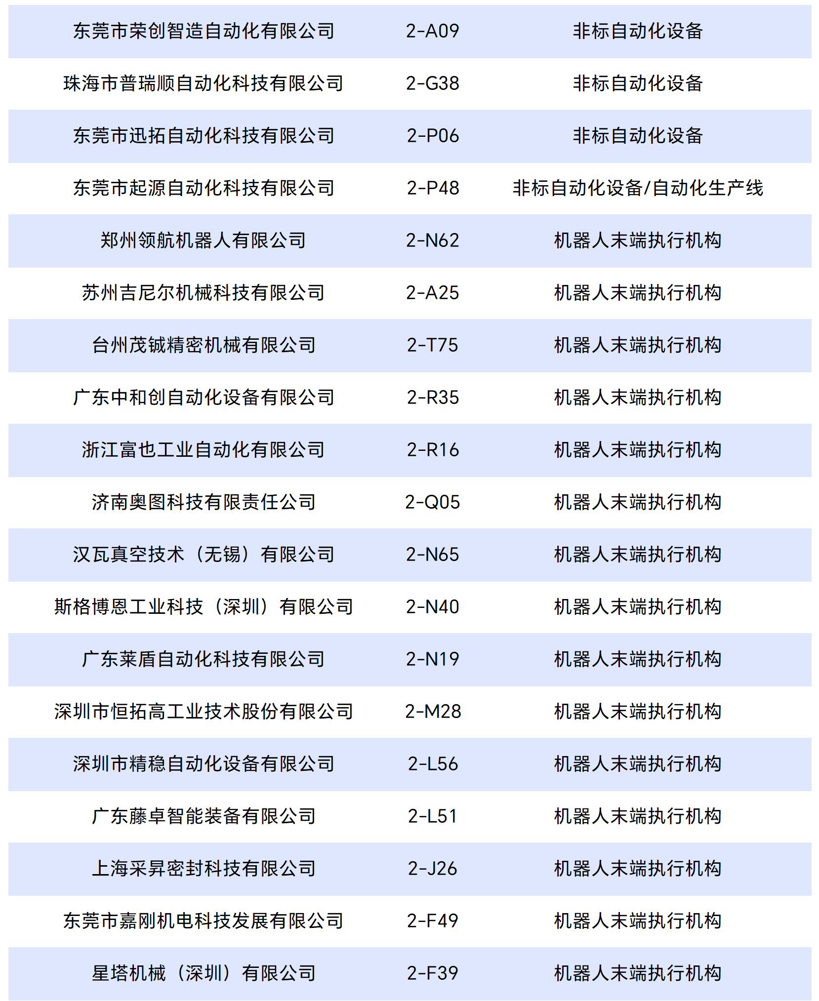 工(gōng)作(zuò)簿(bù)1_Sheet3_split_10.png