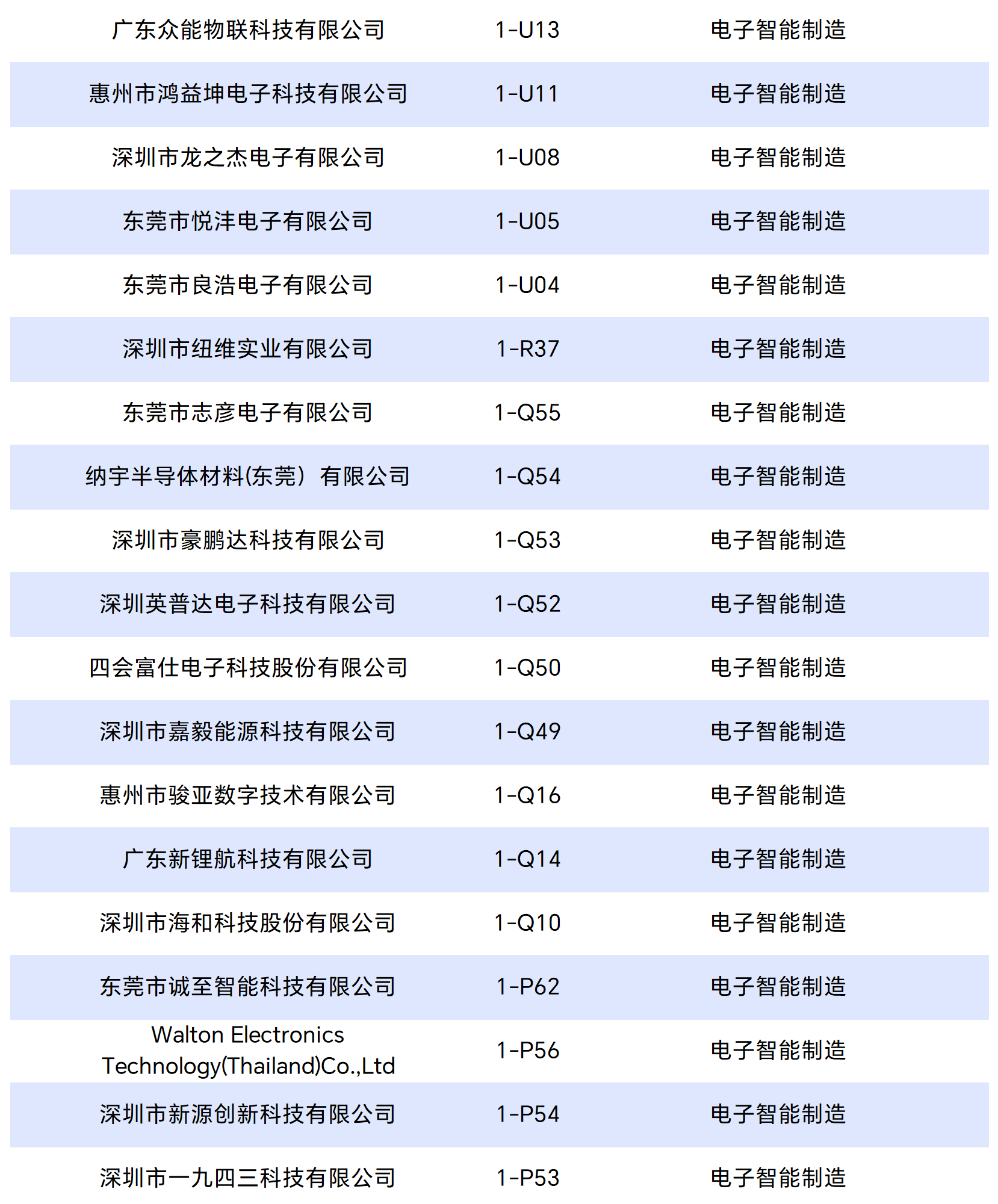 工作簿1_Sheet5_split_6.png