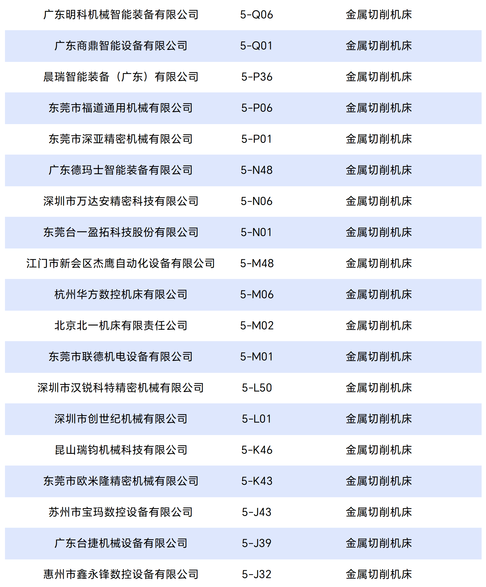 工作簿1_Sheet1_split_5.png