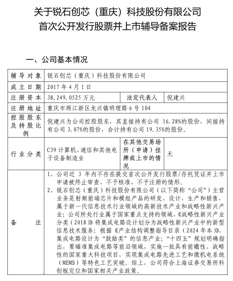 华为、OPPO持股！重庆射频芯片厂商启动IPO