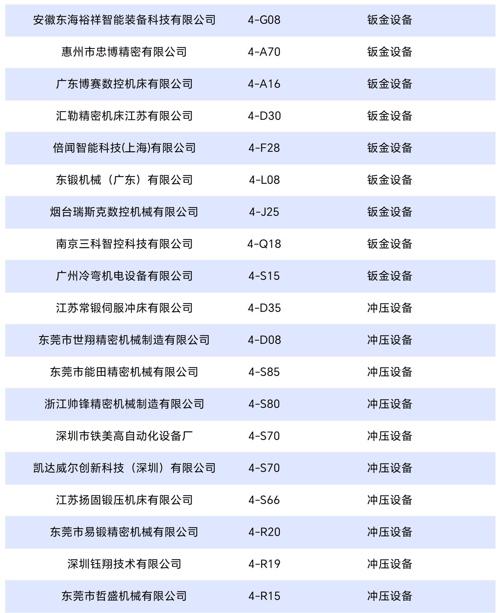 工作簿1_Sheet3_split_1.png