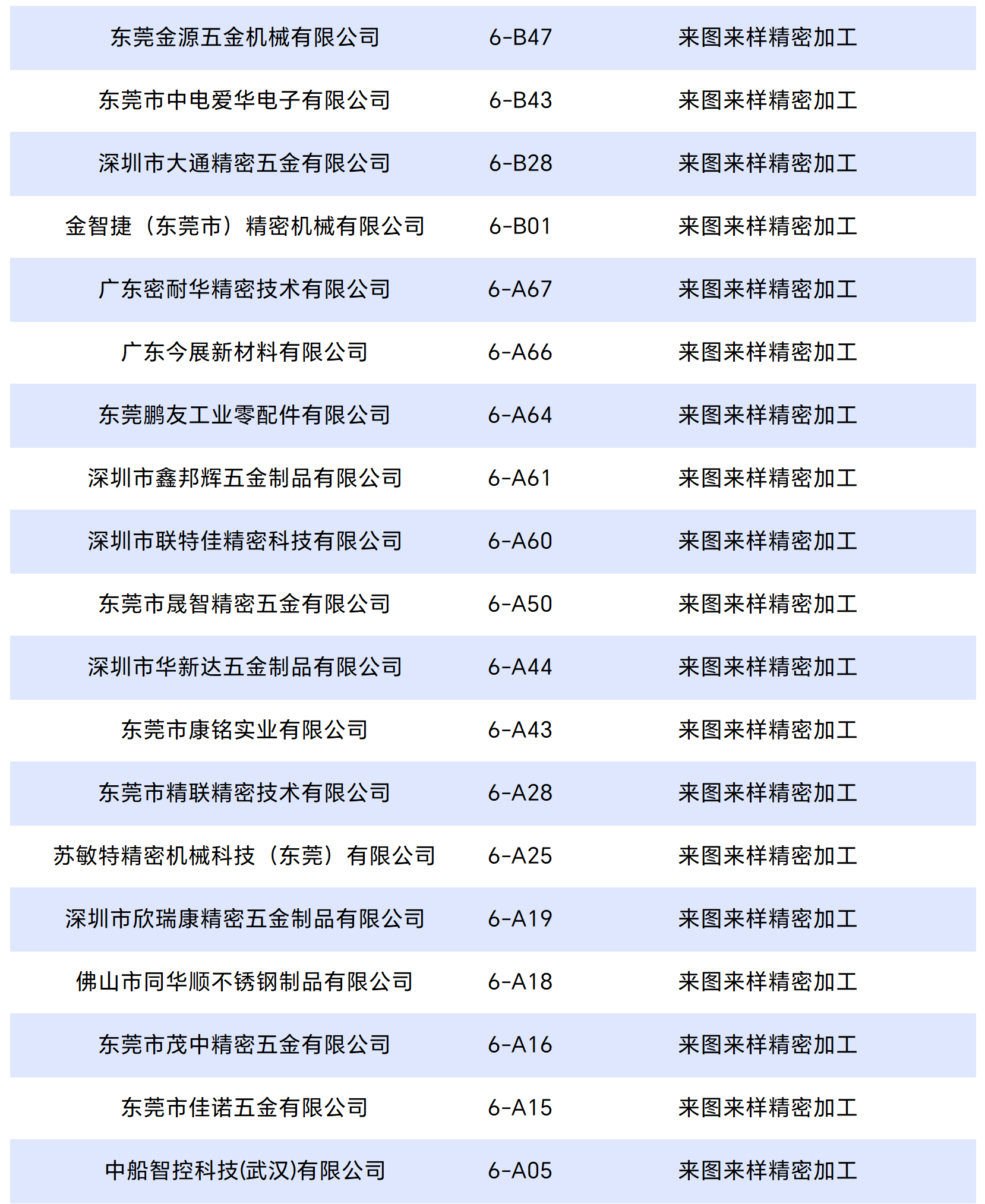 工(gōng)作(zuò)簿(bù)1_Sheet2_split_11.png
