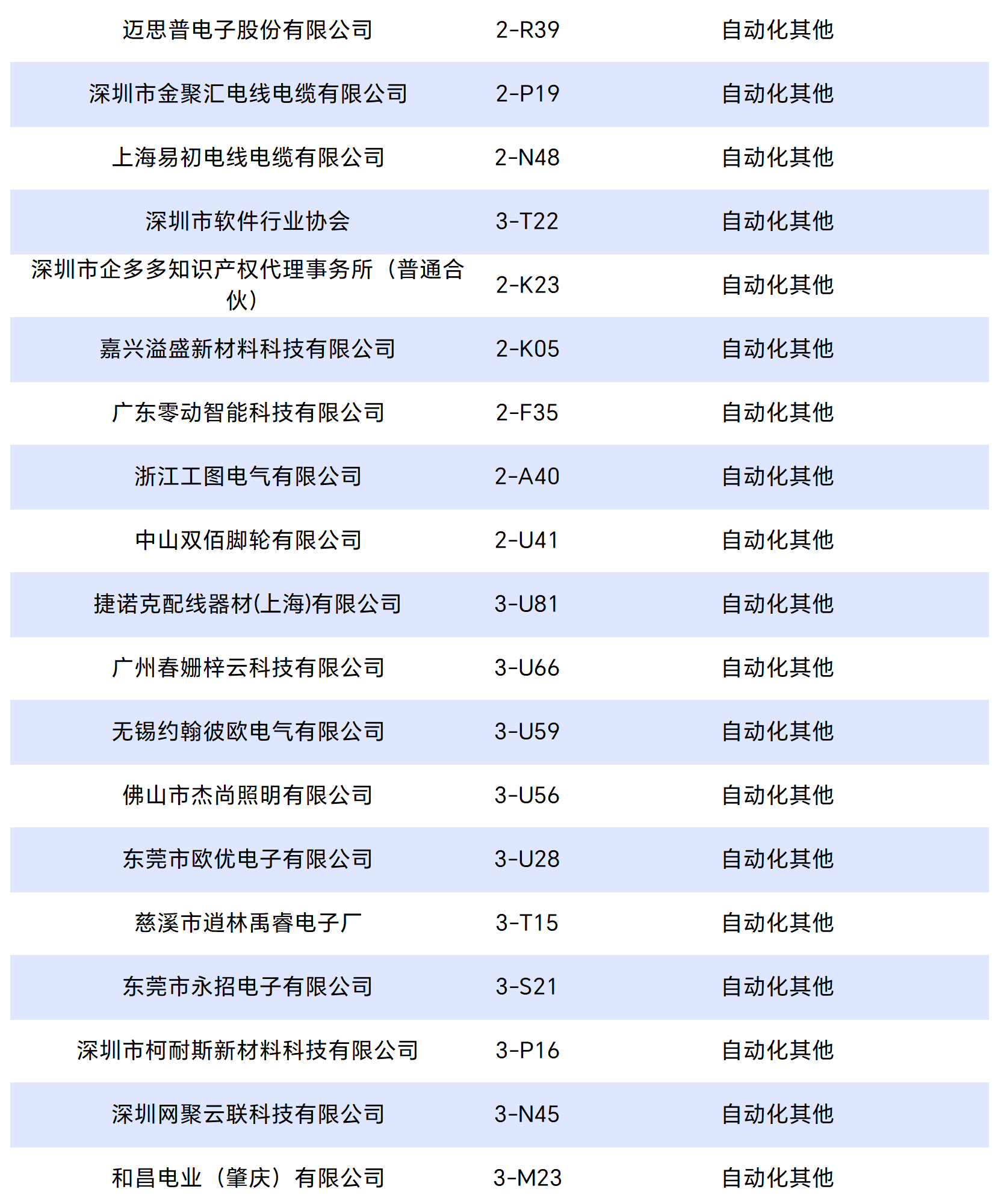 工作簿1_Sheet4_split_14.png