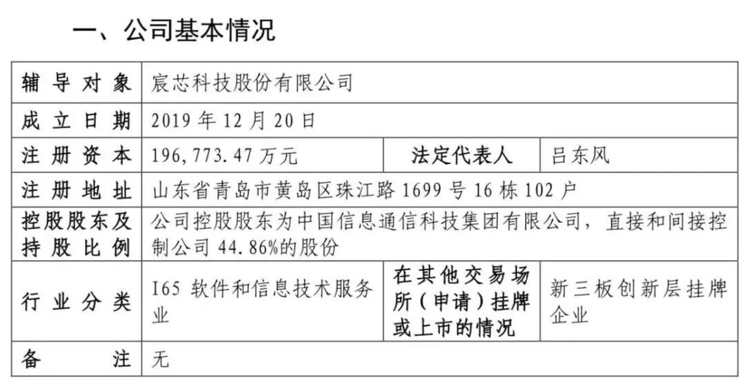 市占率超30%！这家通信芯片独角兽启动IPO