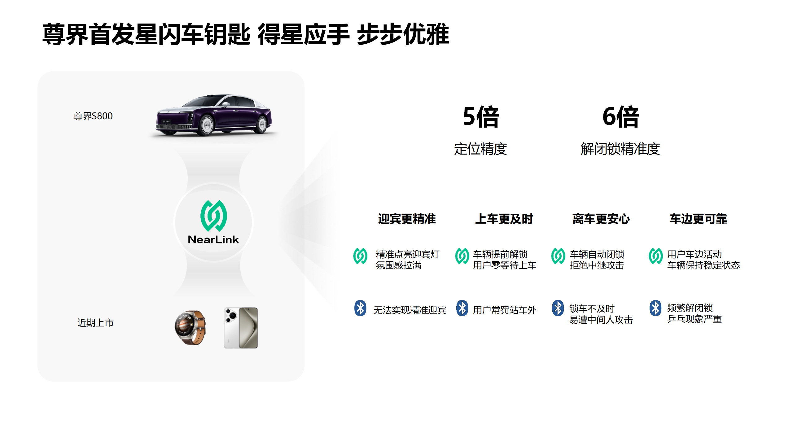 【补充材料】手机手表支持星闪车钥匙 0527_01.png