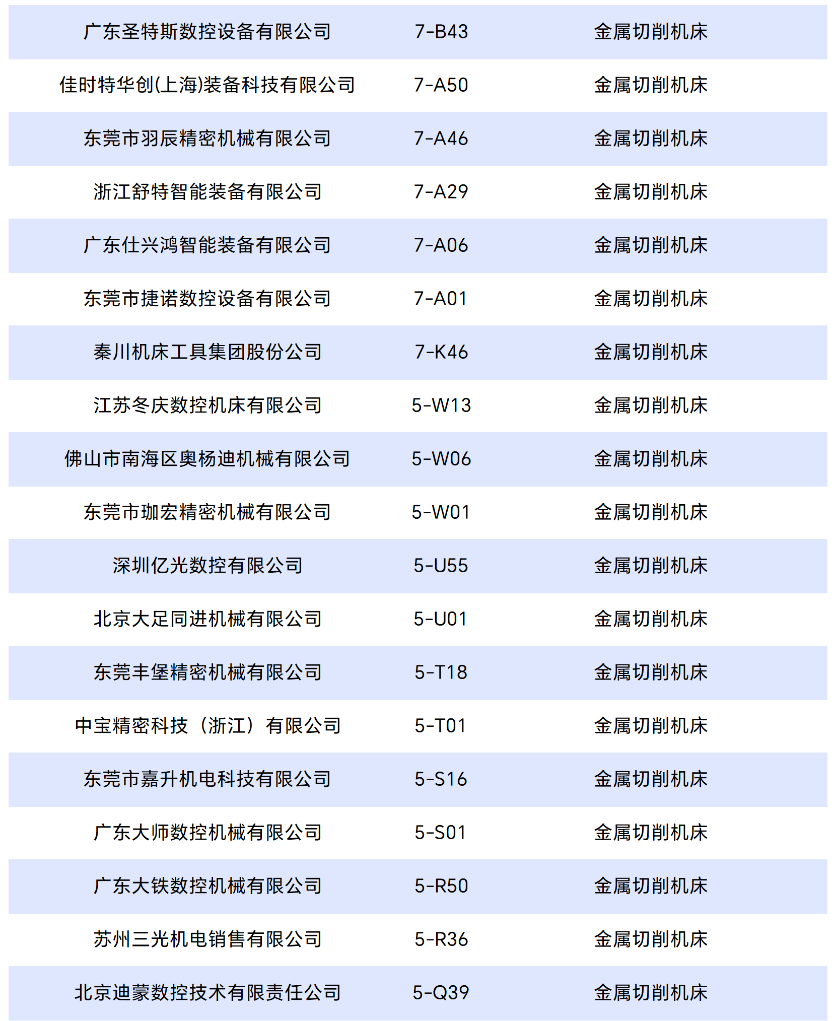 工作簿1_Sheet1_split_4.png