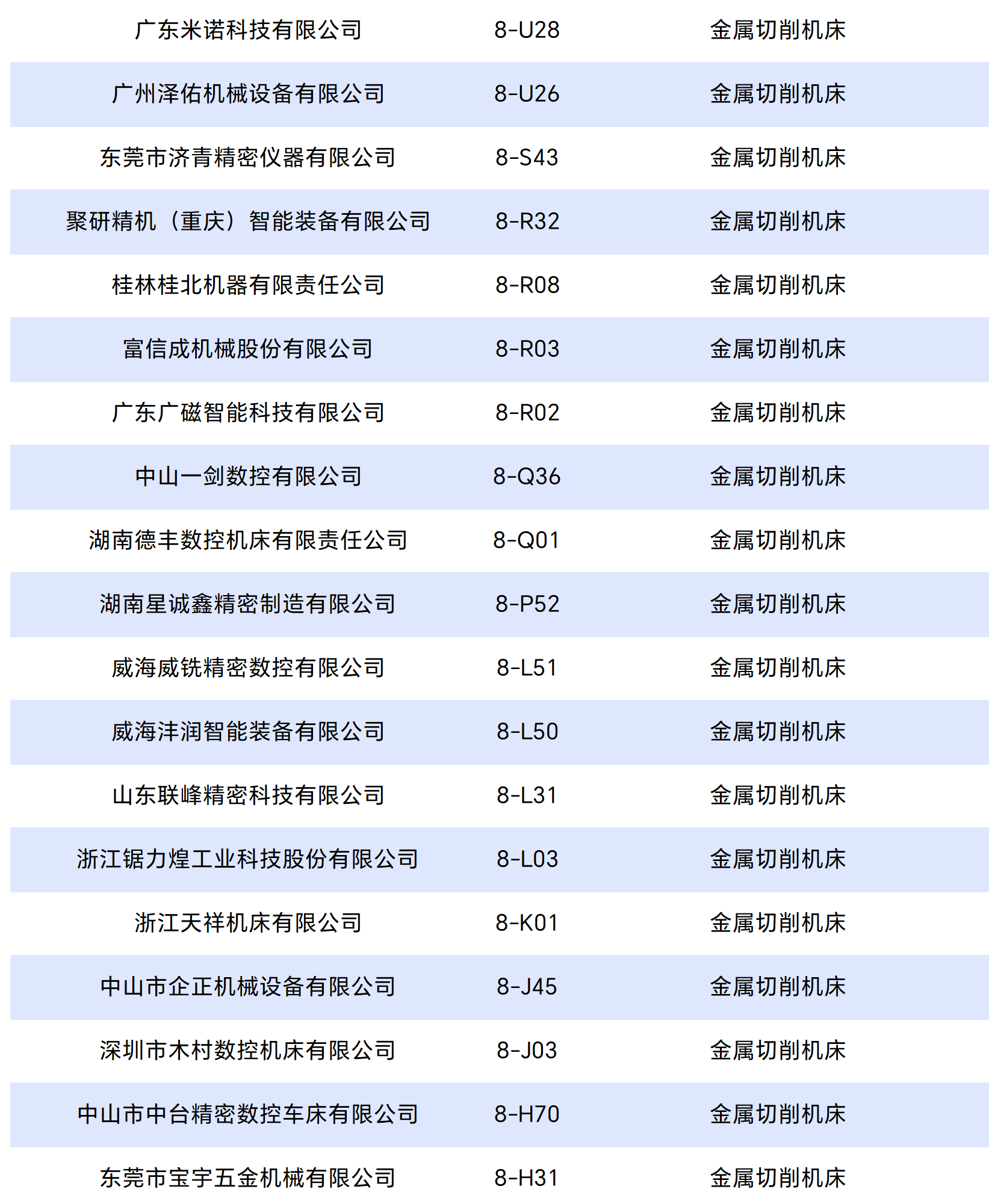 工作簿1_Sheet1_split_7.png