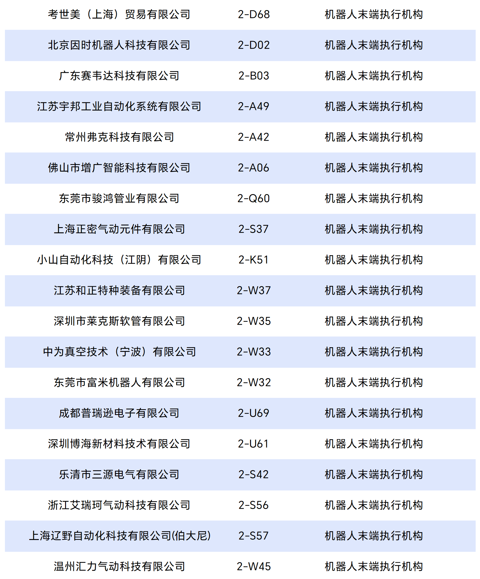 工作簿1_Sheet3_split_11.png