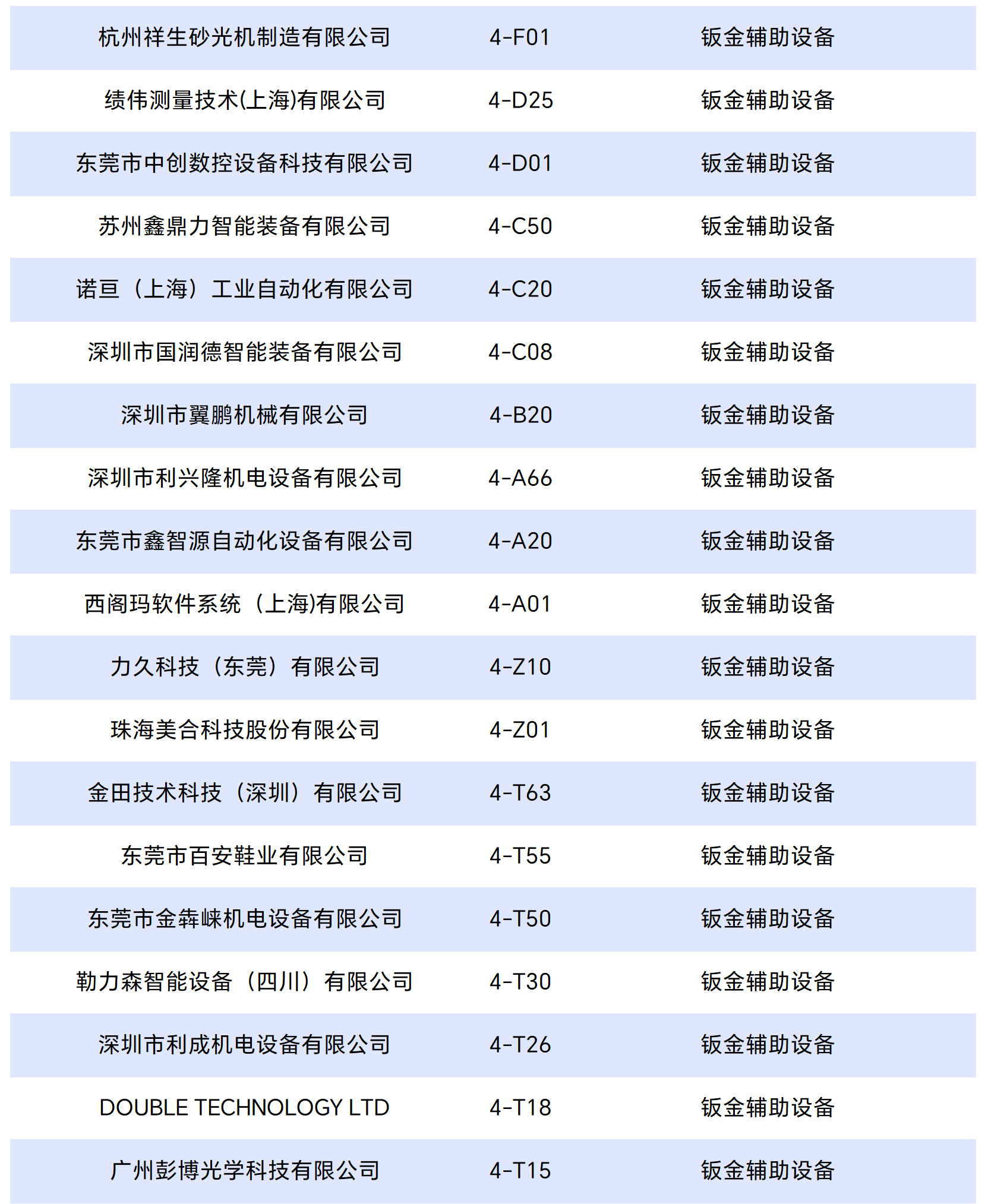 工作簿1_Sheet3_split_5.png