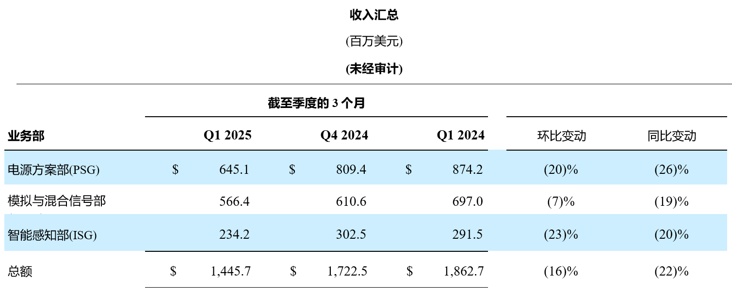 微信图片_20250506162521.png 微信图片_20250506162521.png