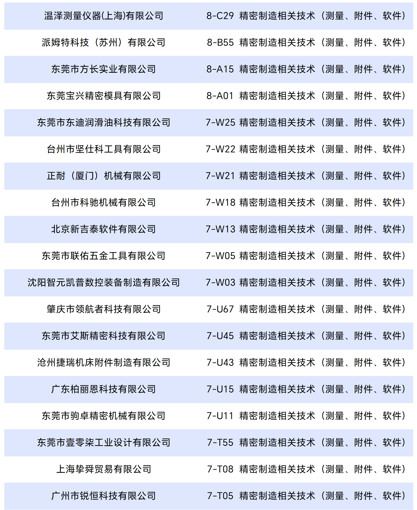 工作簿1_Sheet1_split_12.png