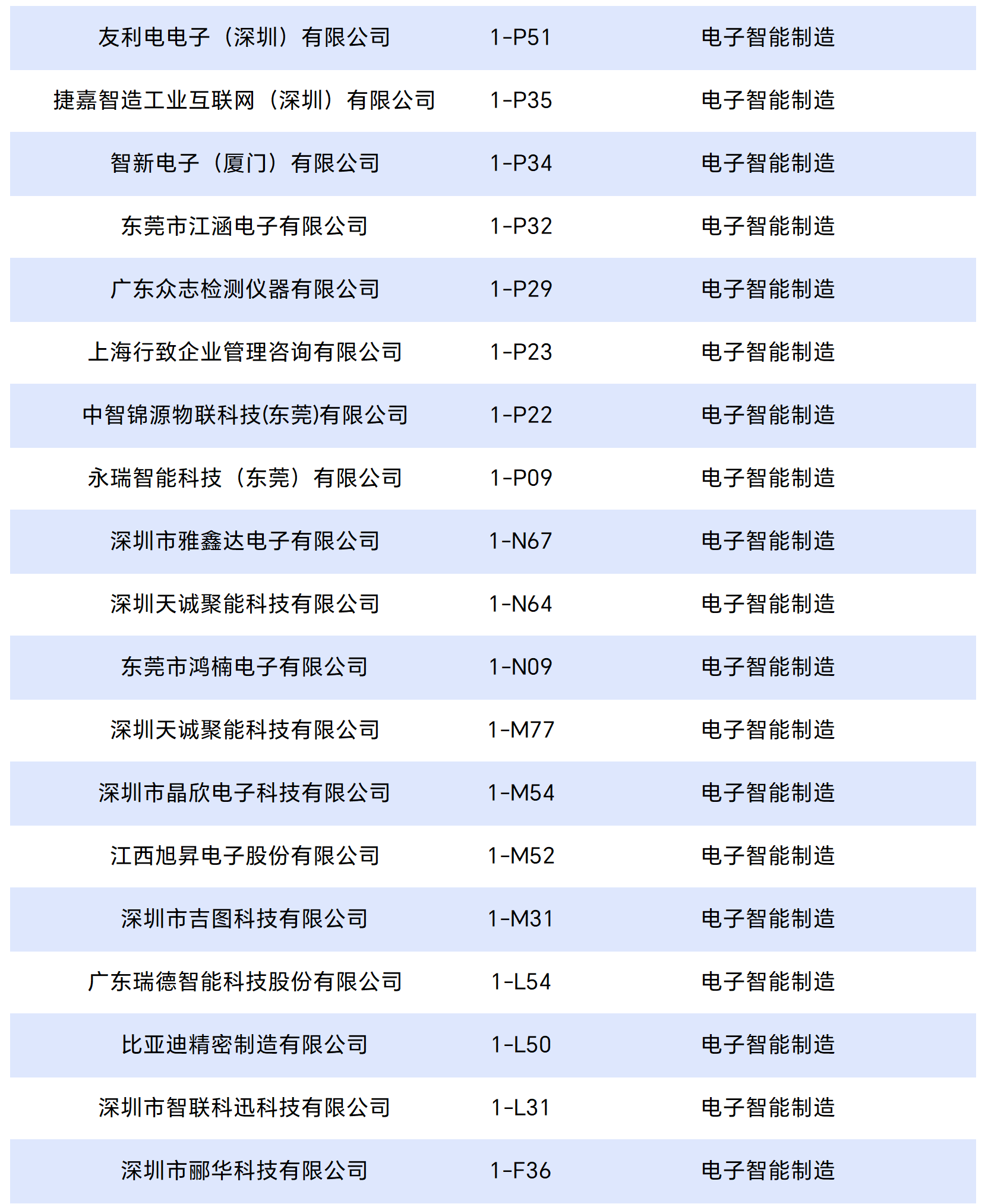 工作簿1_Sheet5_split_7.png