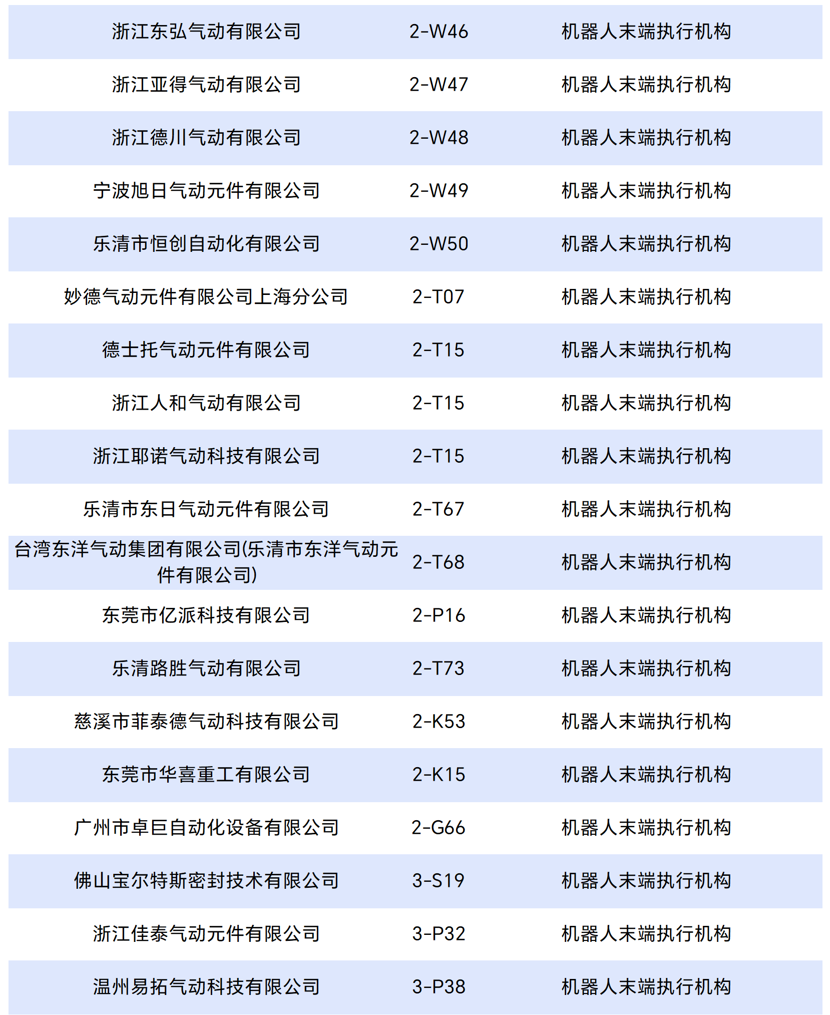 工作簿1_Sheet3_split_12.png