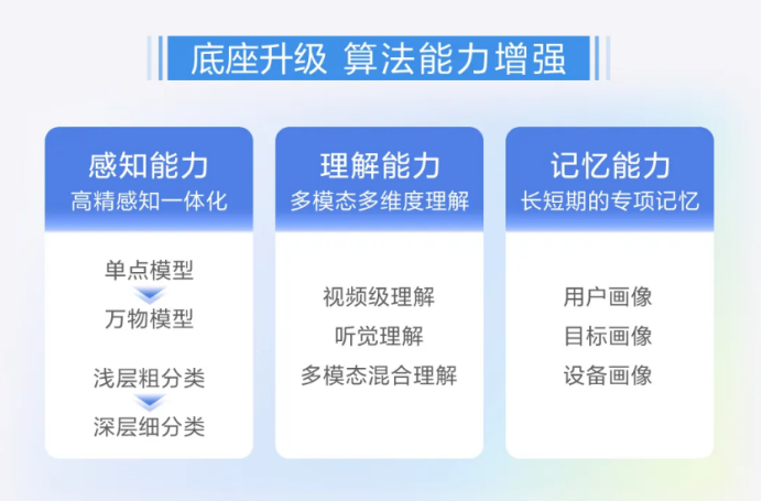 透析2025 ECDC萤石云开发者大会：硬件内卷之下，AI服务生态定鼎未来？