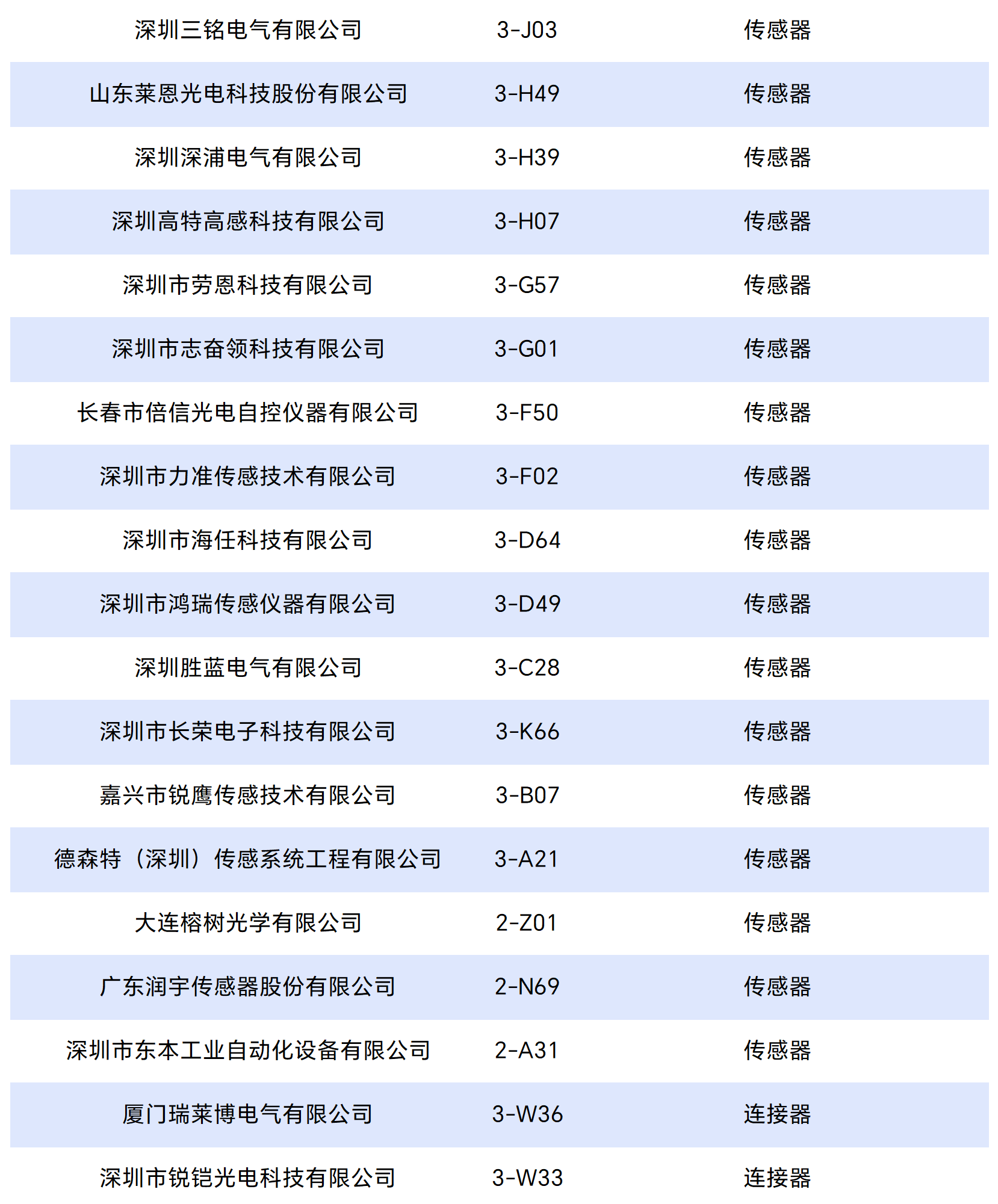 工作簿1_Sheet4_split_10.png