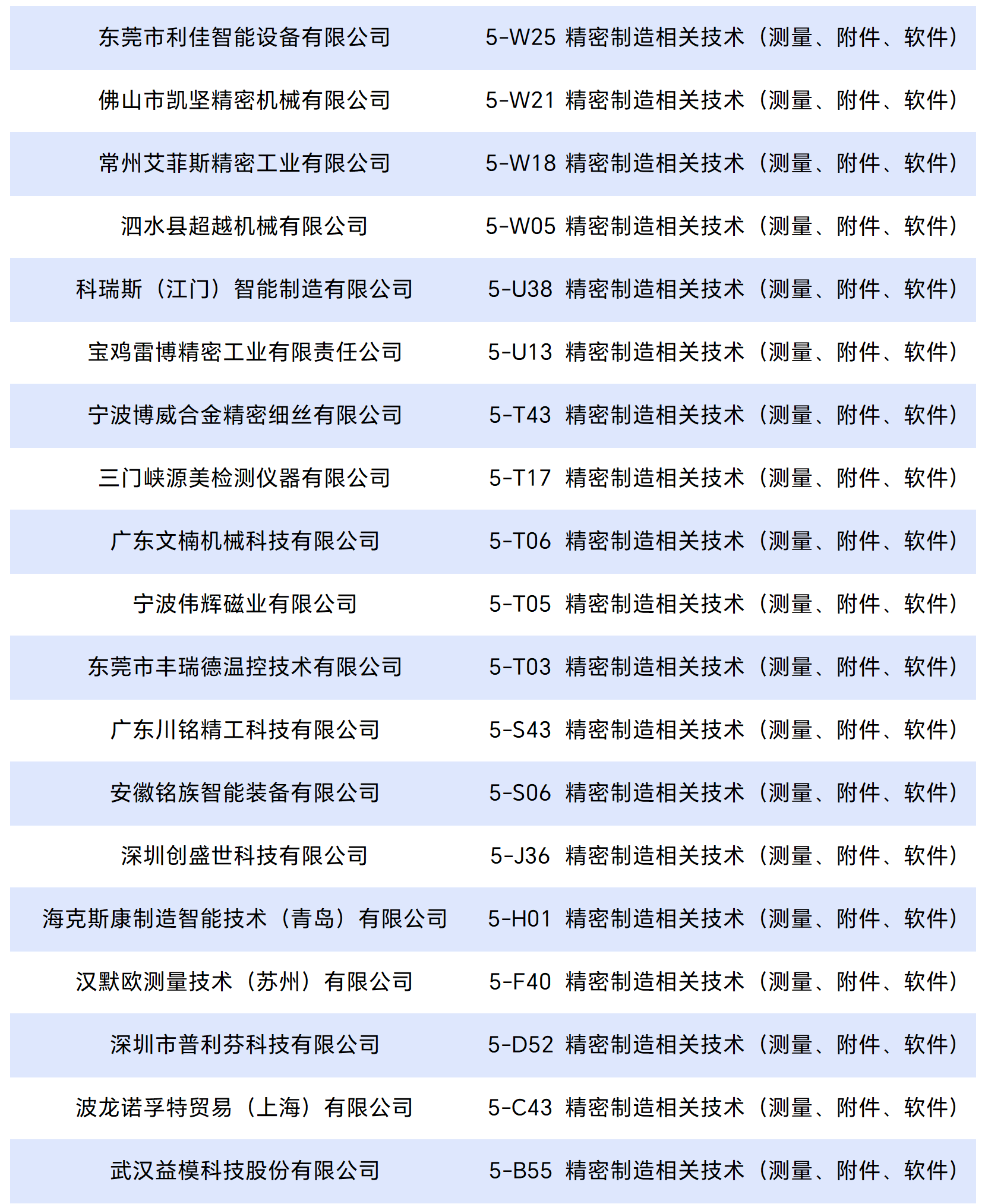 工作簿1_Sheet1_split_14.png