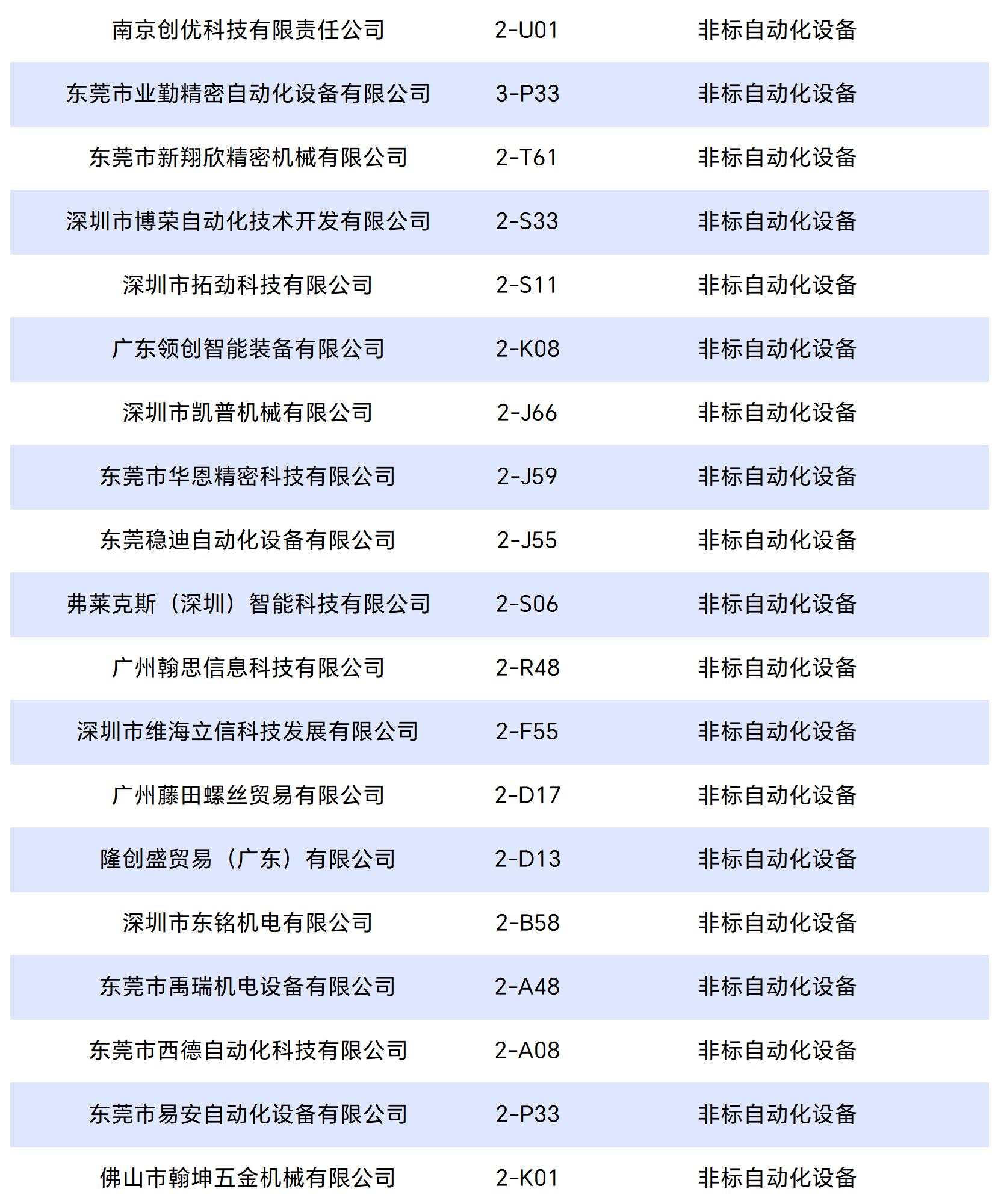 工(gōng)作(zuò)簿(bù)1_Sheet3_split_9.png
