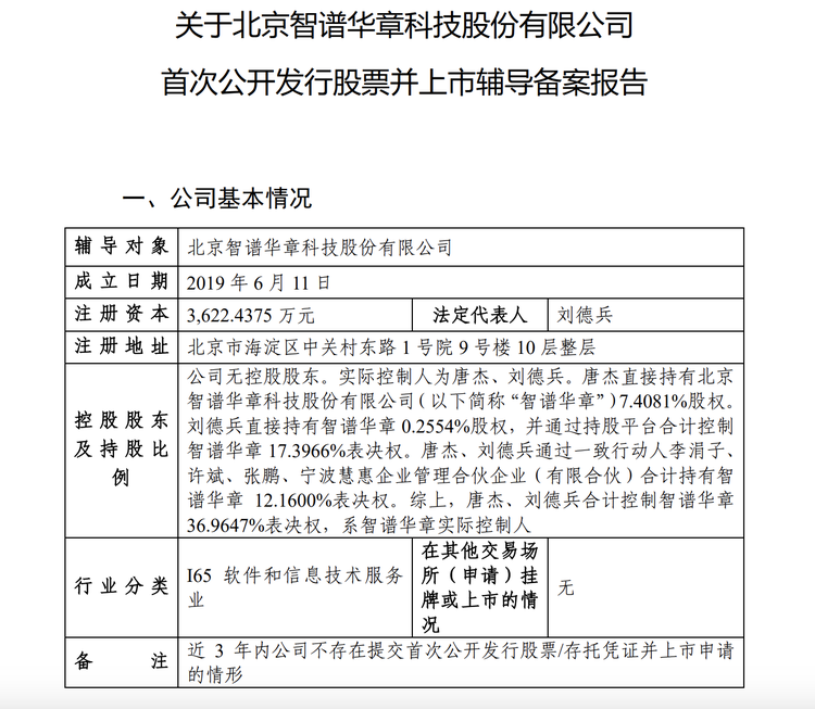 估值200亿元，智谱启动A股上市流程