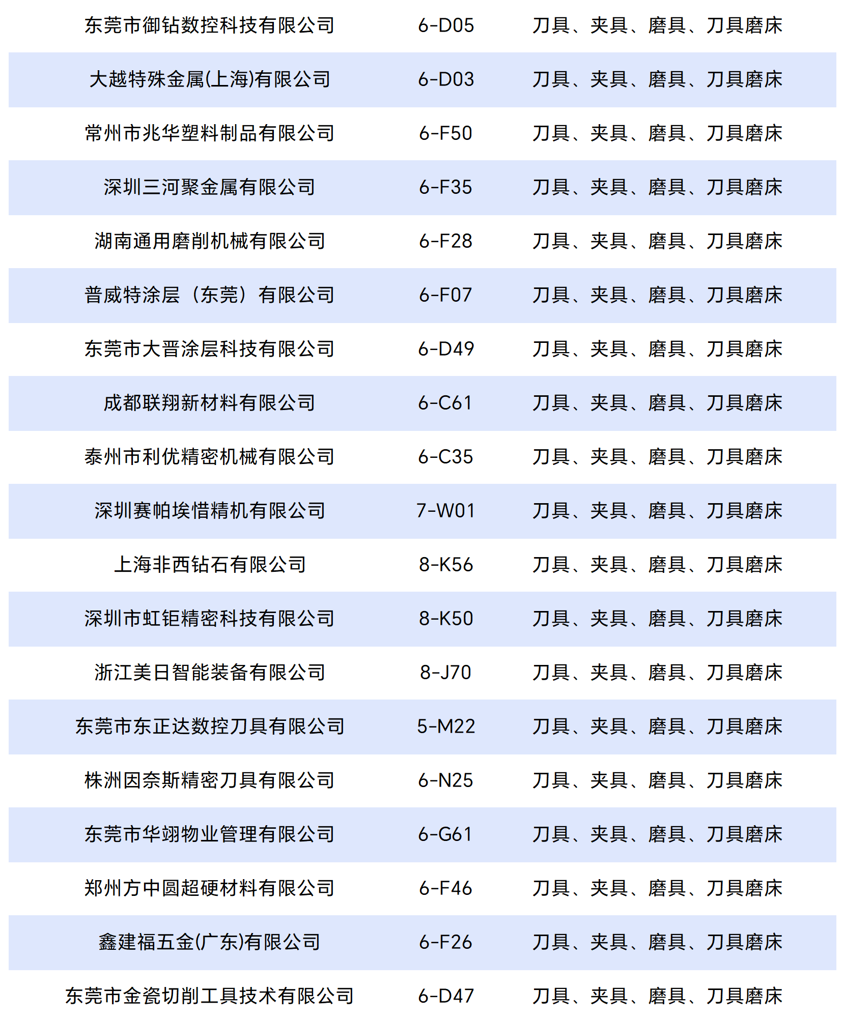 工作簿1_Sheet2_split_4.png