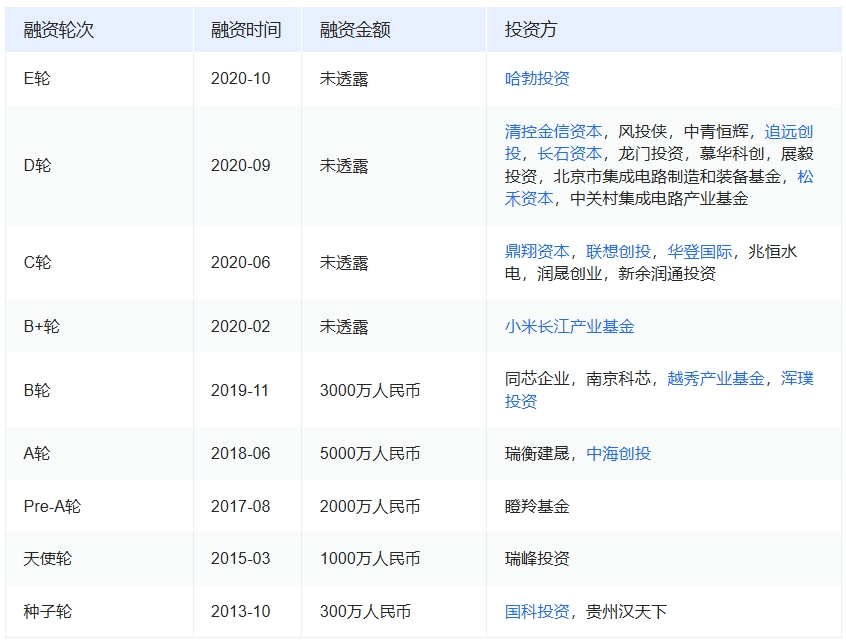 afeb364b50ce7a524da91614d1bf9406.png