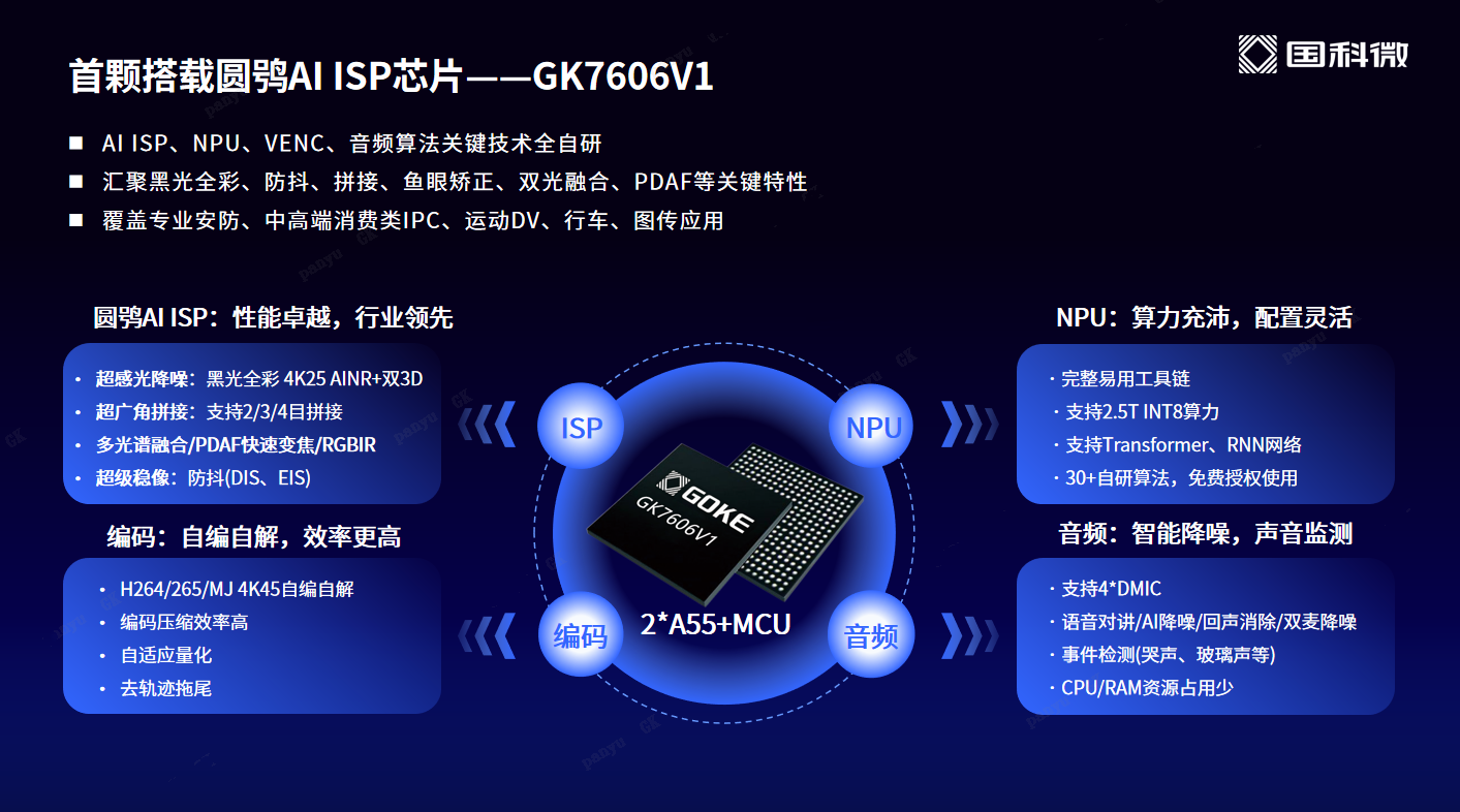 f8495a2ebdd6b9bb585fc08f99d292bd.png
