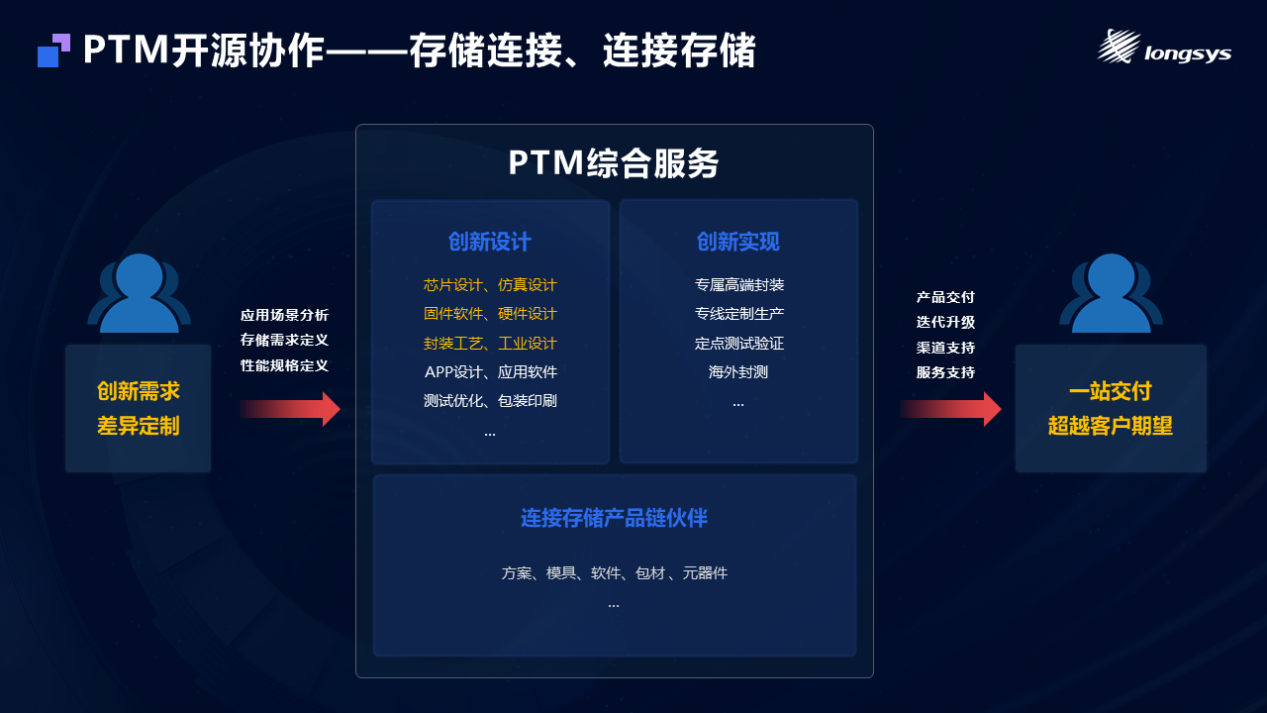 174177572874486700.png image005.png